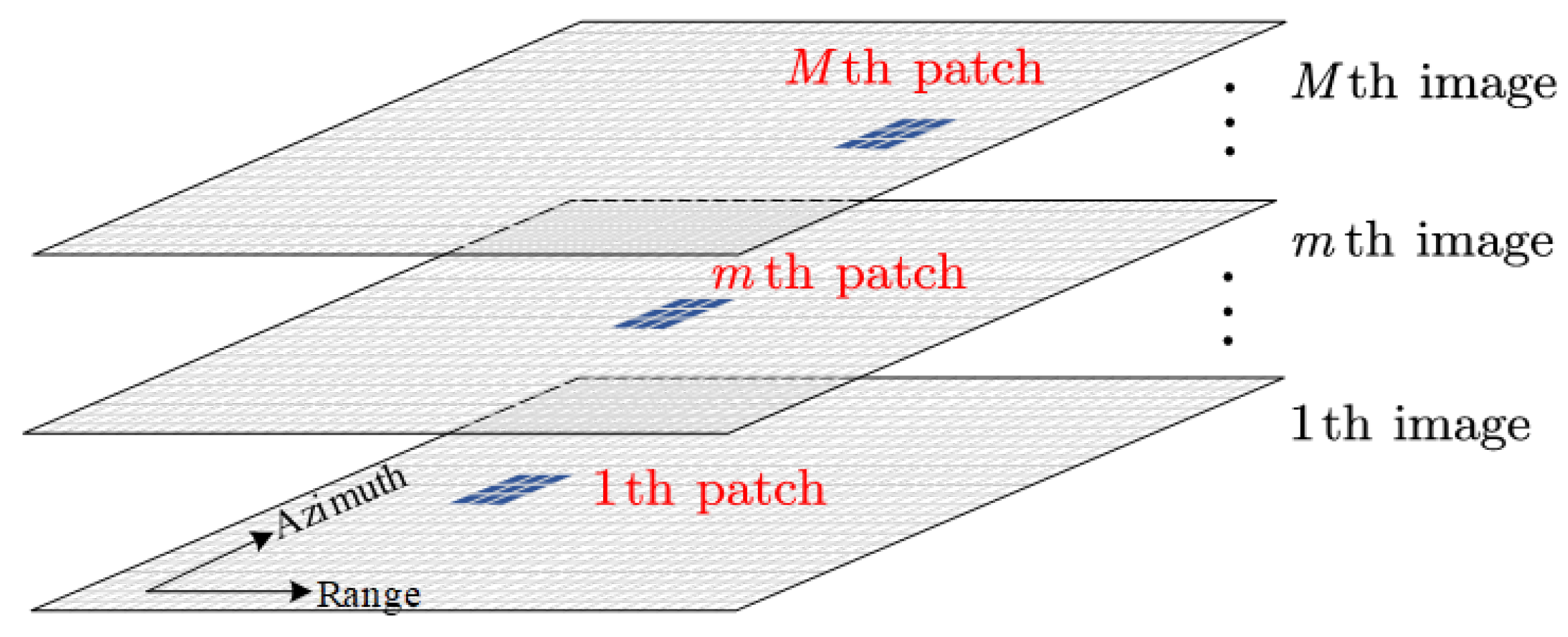 Remotesensing 16 00253 g006