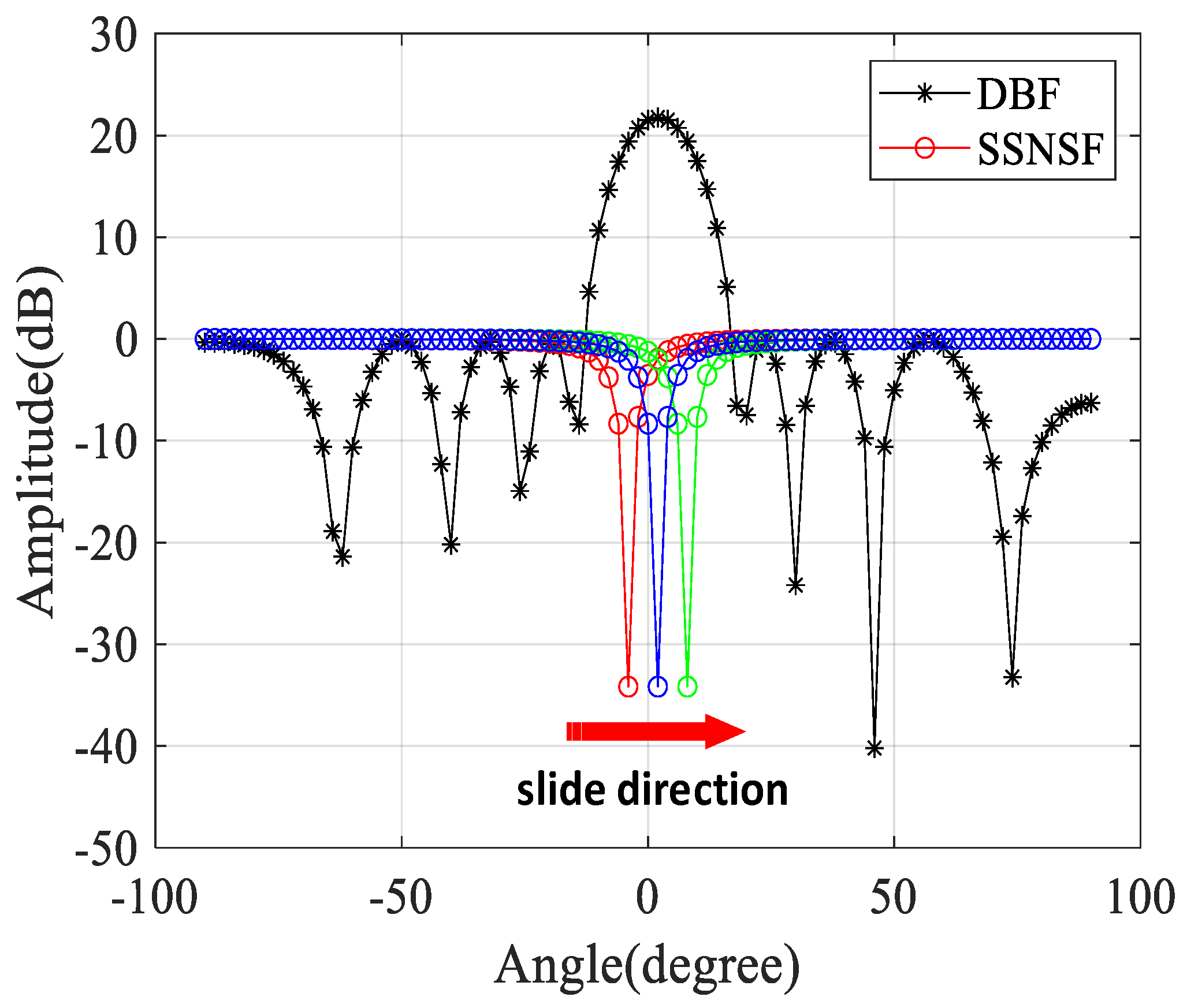 Remotesensing 16 00254 g009