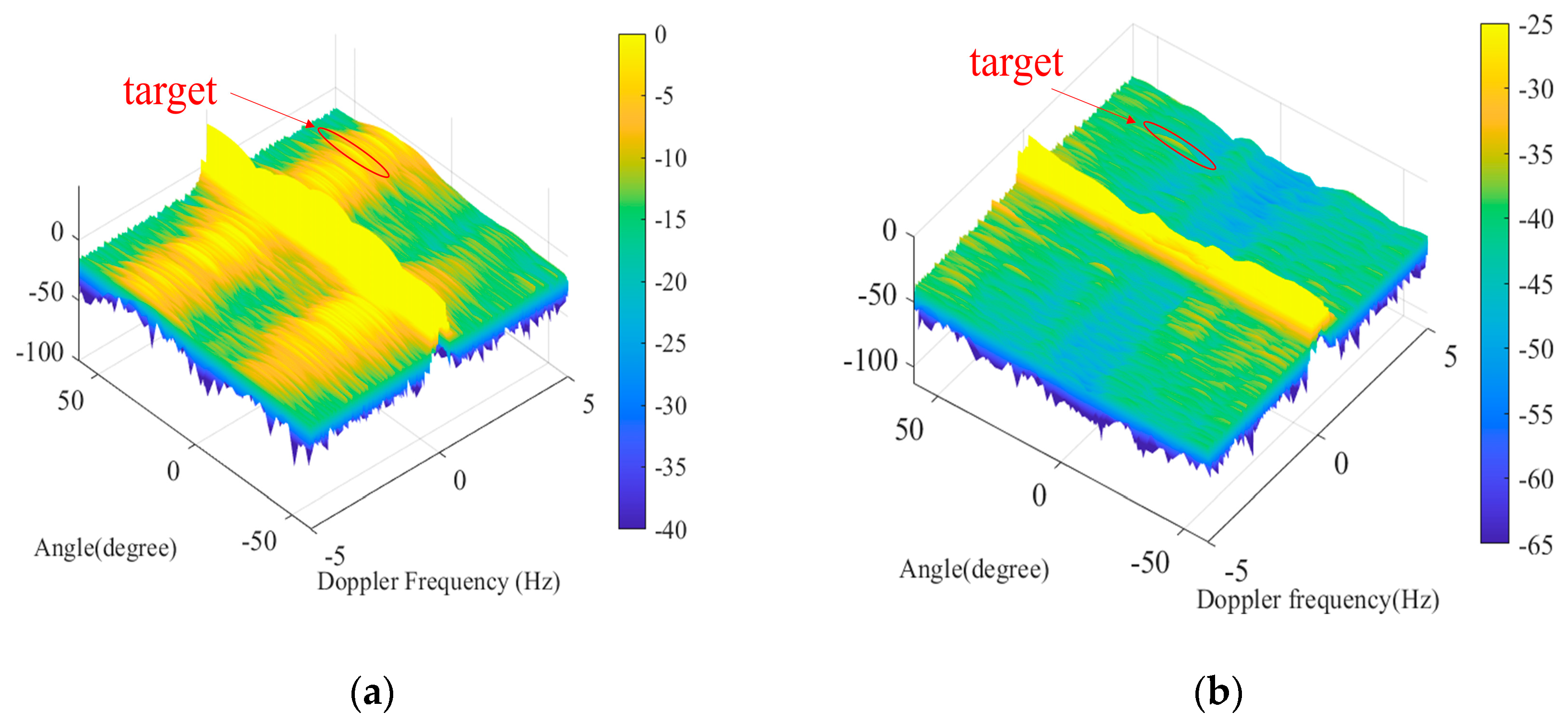 Remotesensing 16 00254 g012