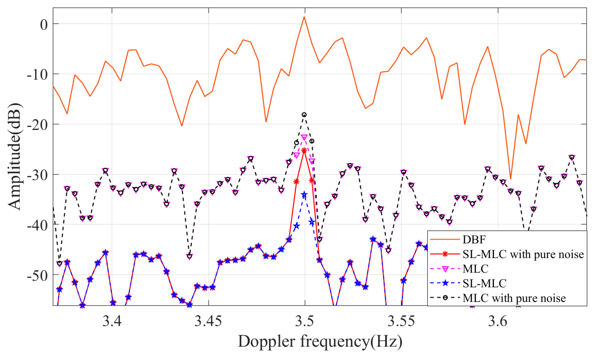Remotesensing 16 00254 g014