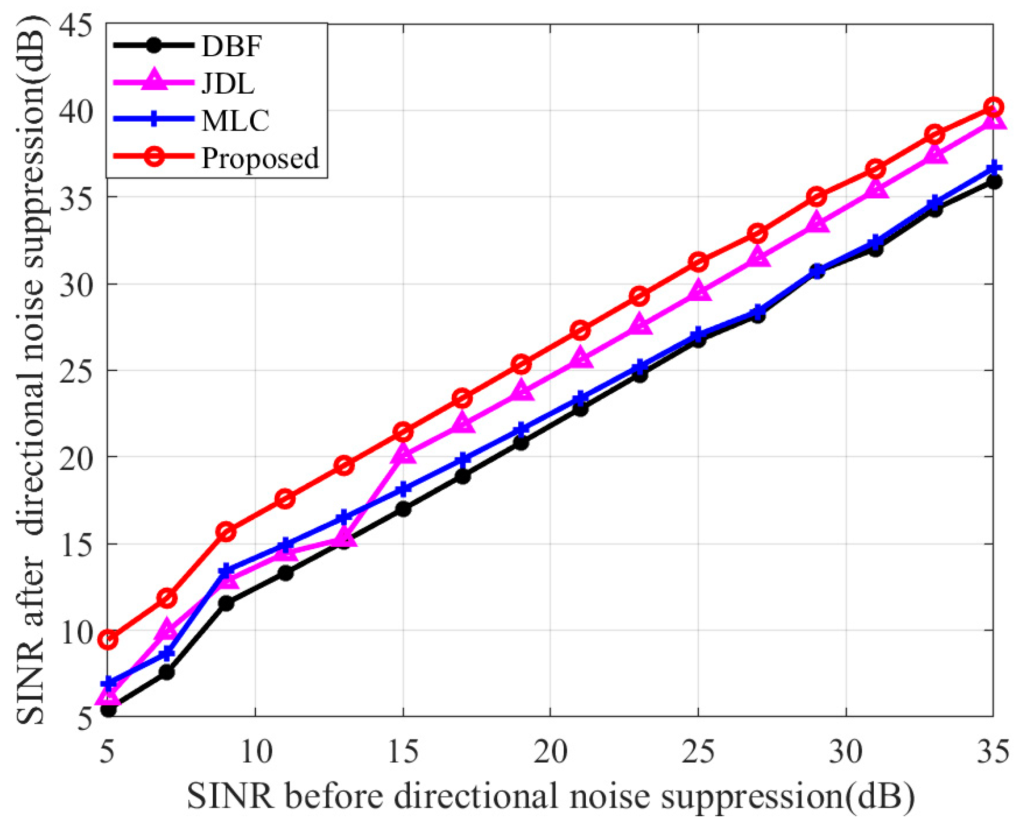 Remotesensing 16 00254 g015