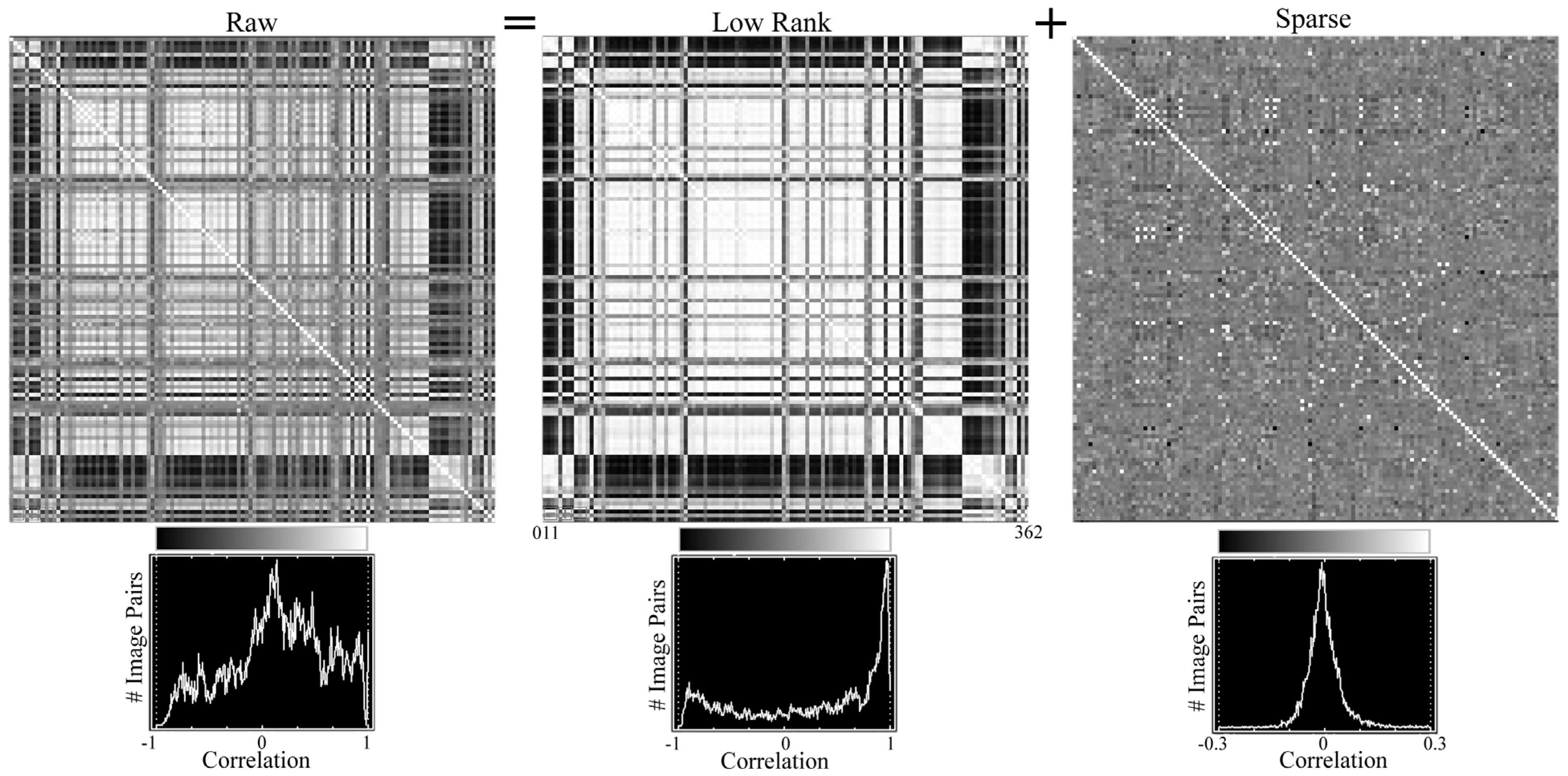 Remotesensing 16 00255 g003