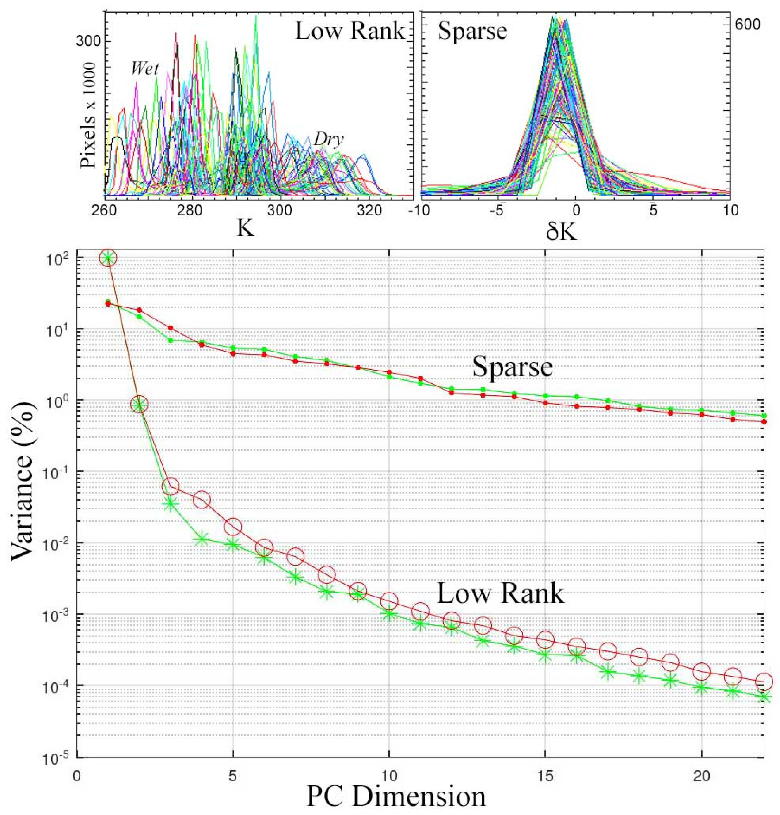 Remotesensing 16 00255 g005