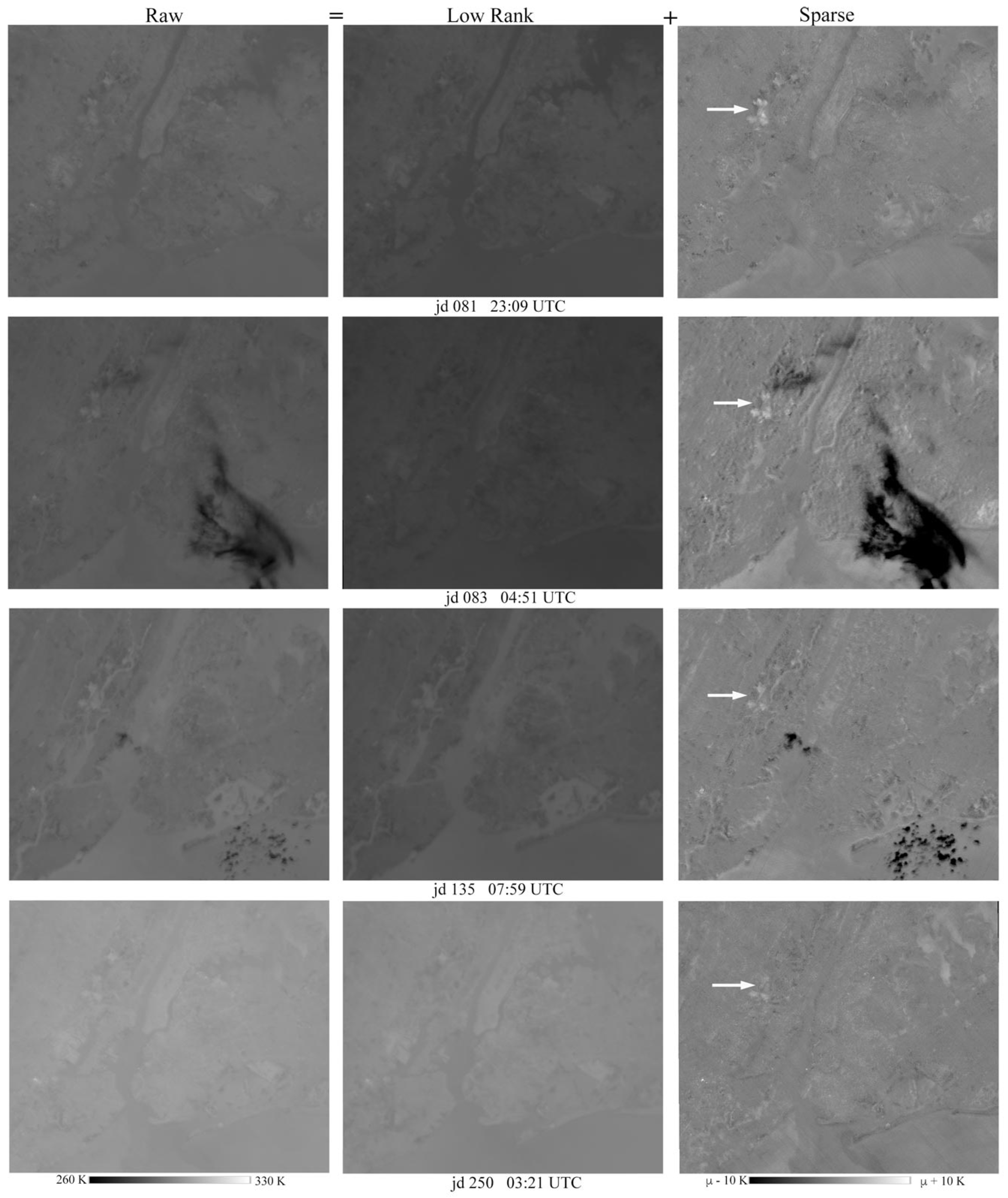 Remotesensing 16 00255 g009