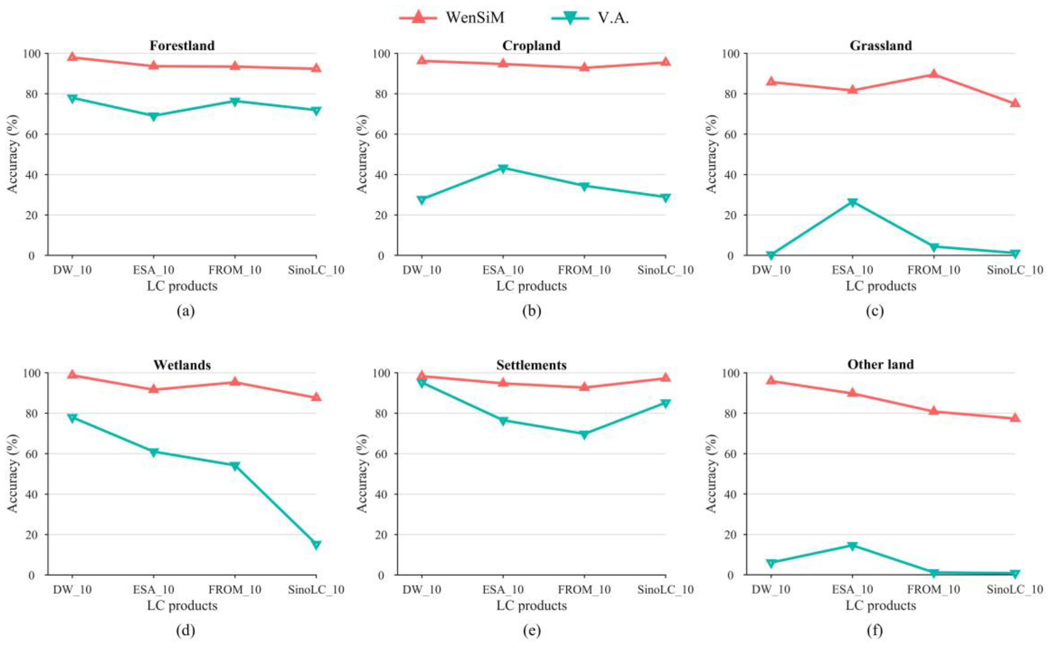 Remotesensing 16 00257 g005