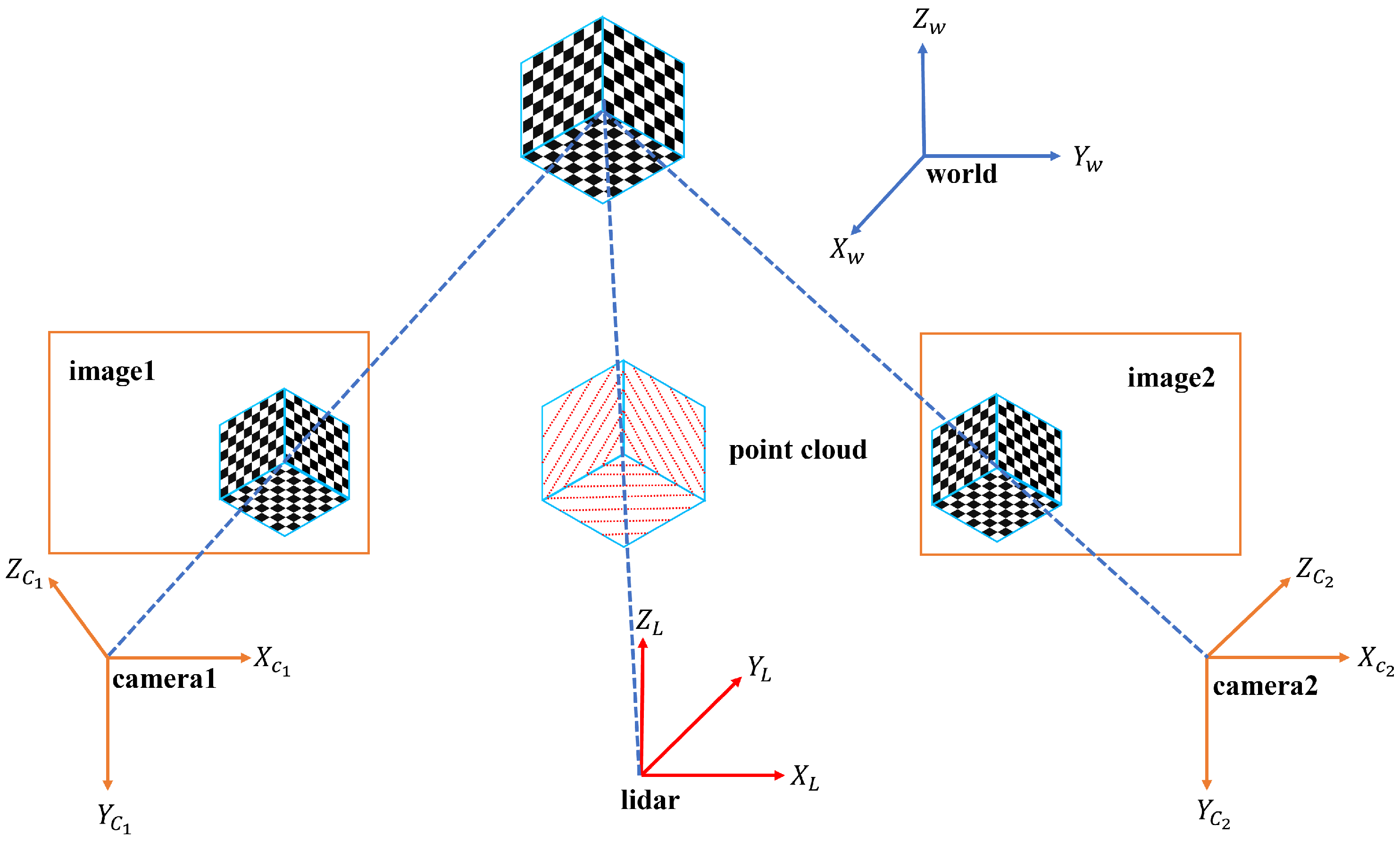 Remotesensing 16 00258 g001