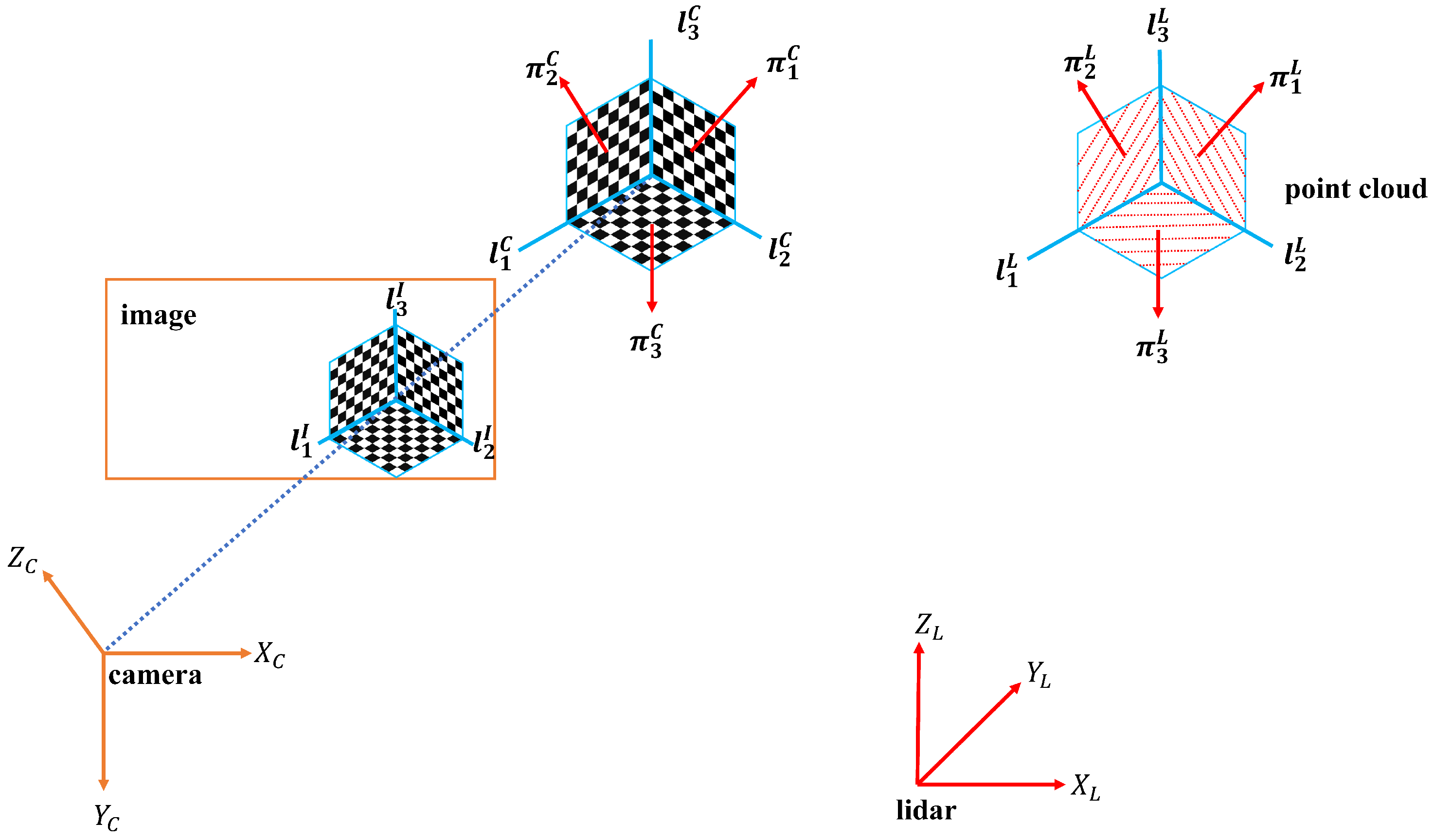 Remotesensing 16 00258 g002