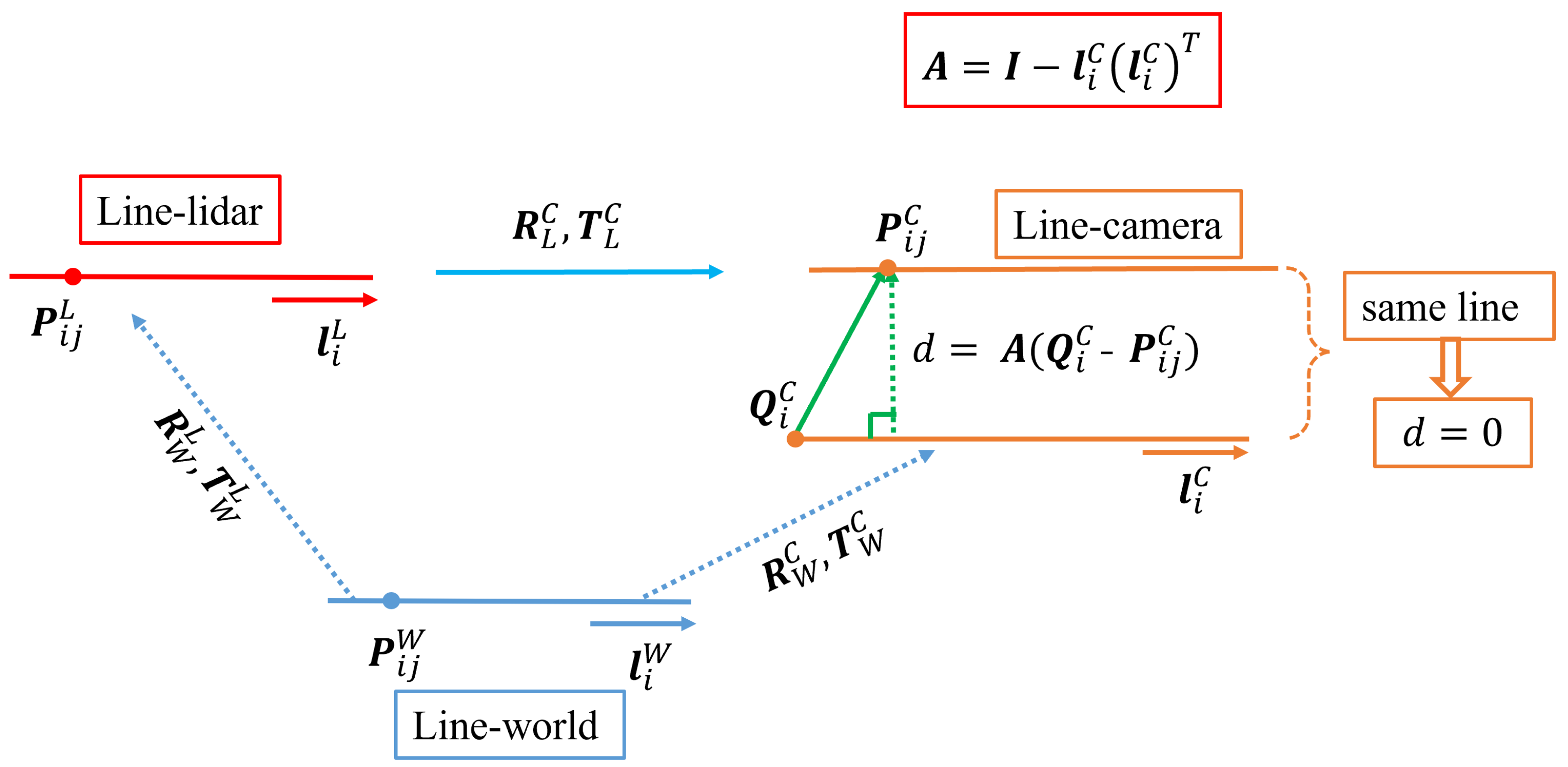 Remotesensing 16 00258 g004