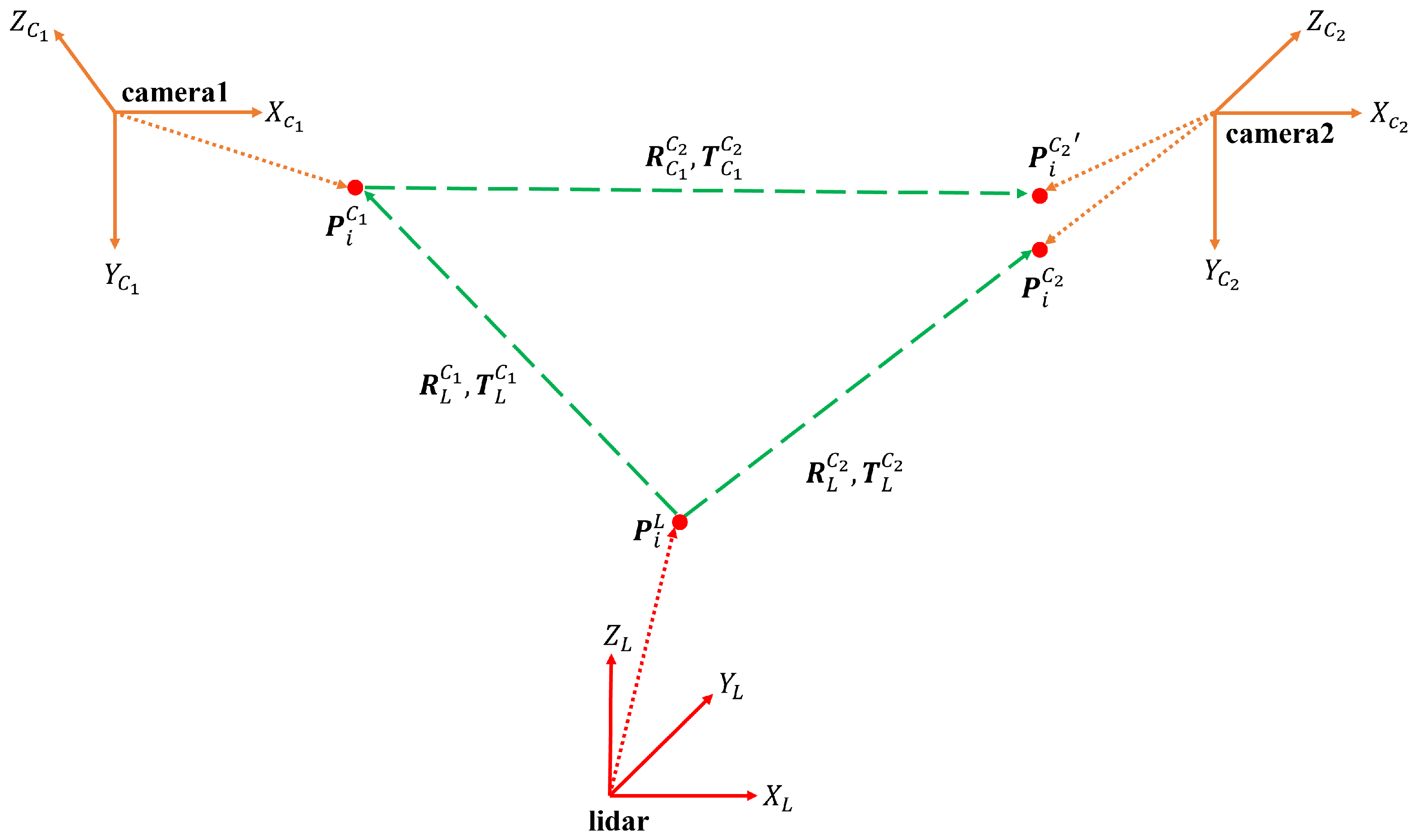 Remotesensing 16 00258 g005