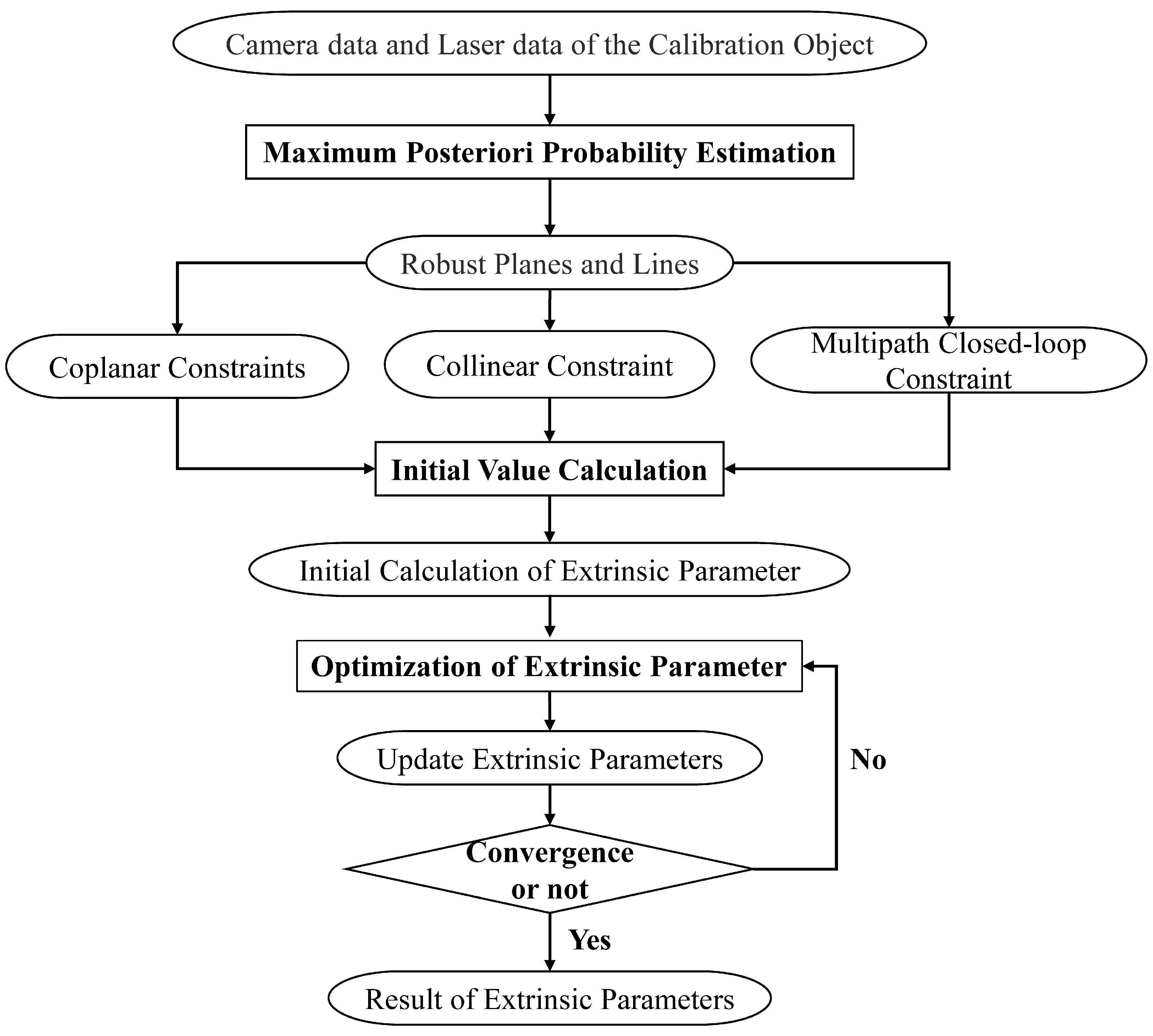 Remotesensing 16 00258 g007