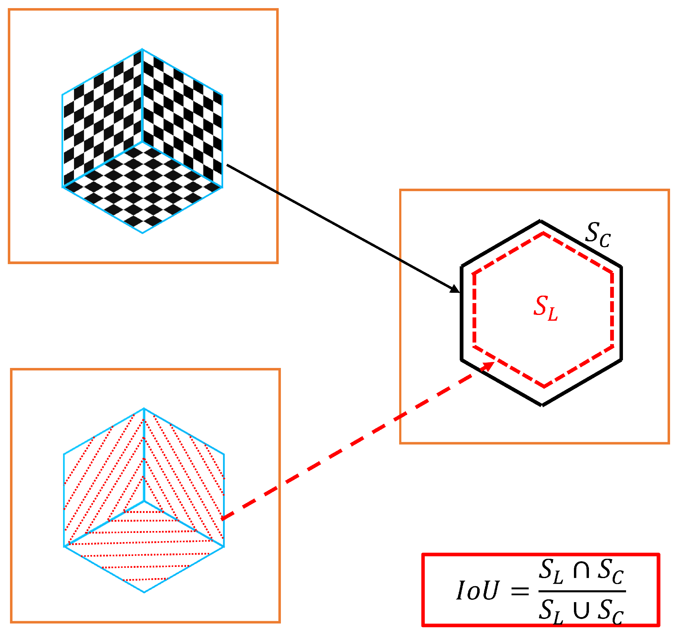 Remotesensing 16 00258 g008