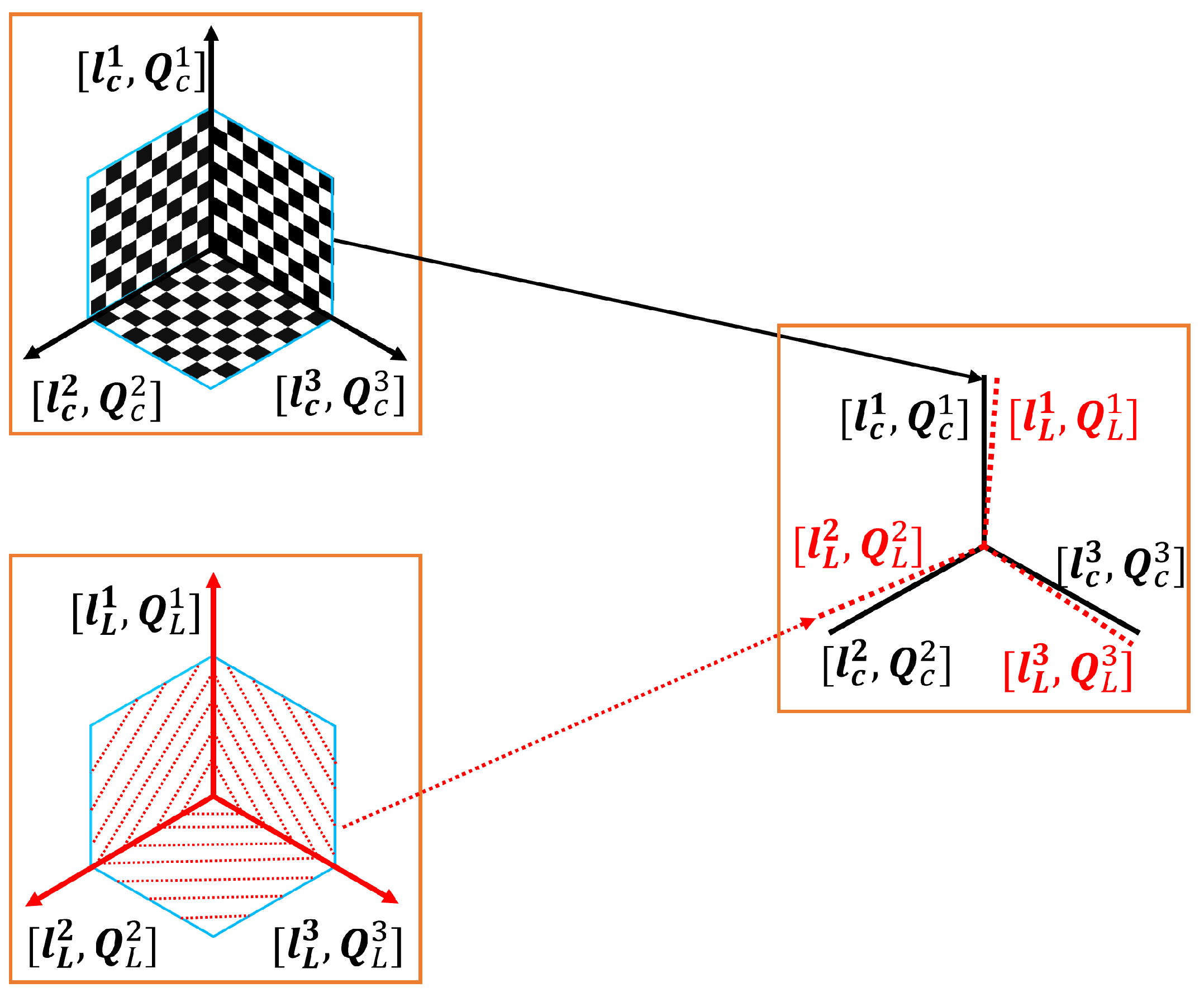 Remotesensing 16 00258 g009