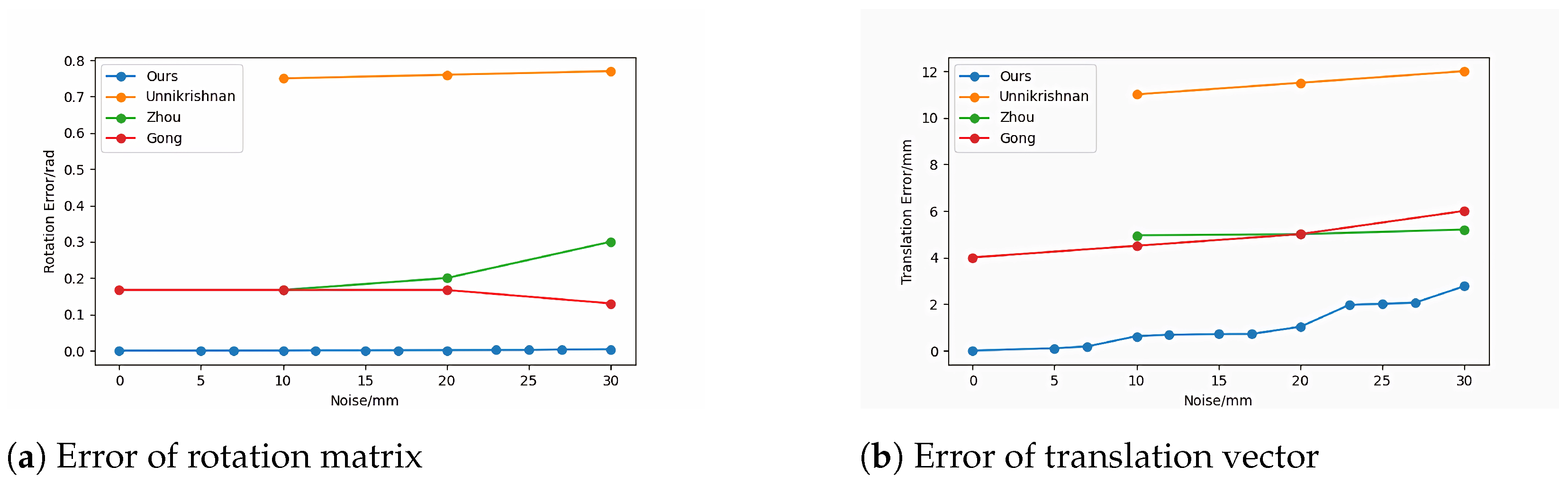 Remotesensing 16 00258 g017