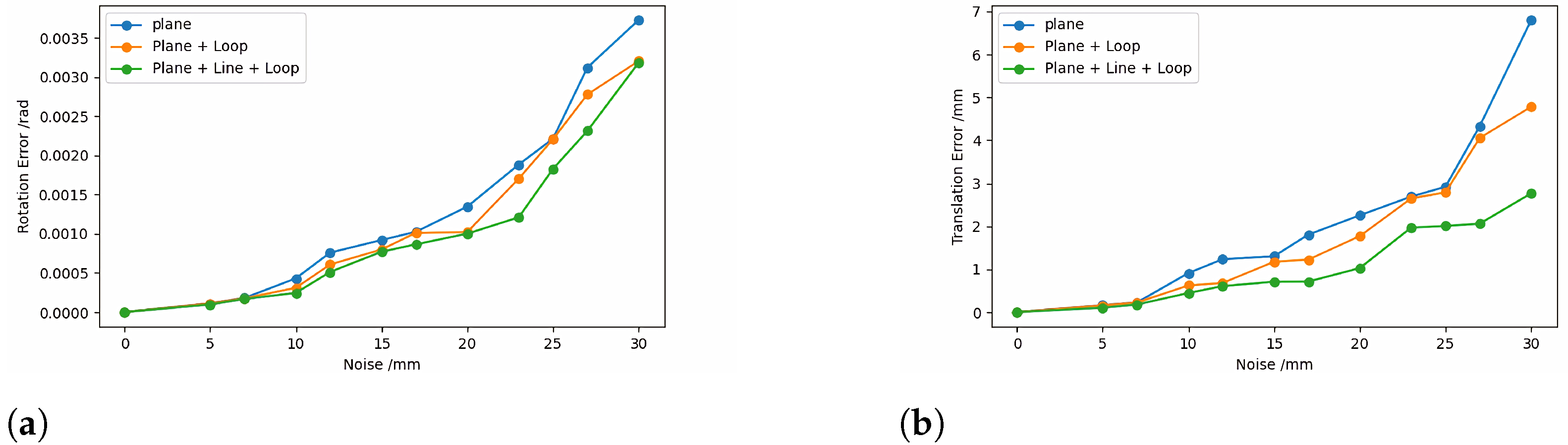 Remotesensing 16 00258 g019