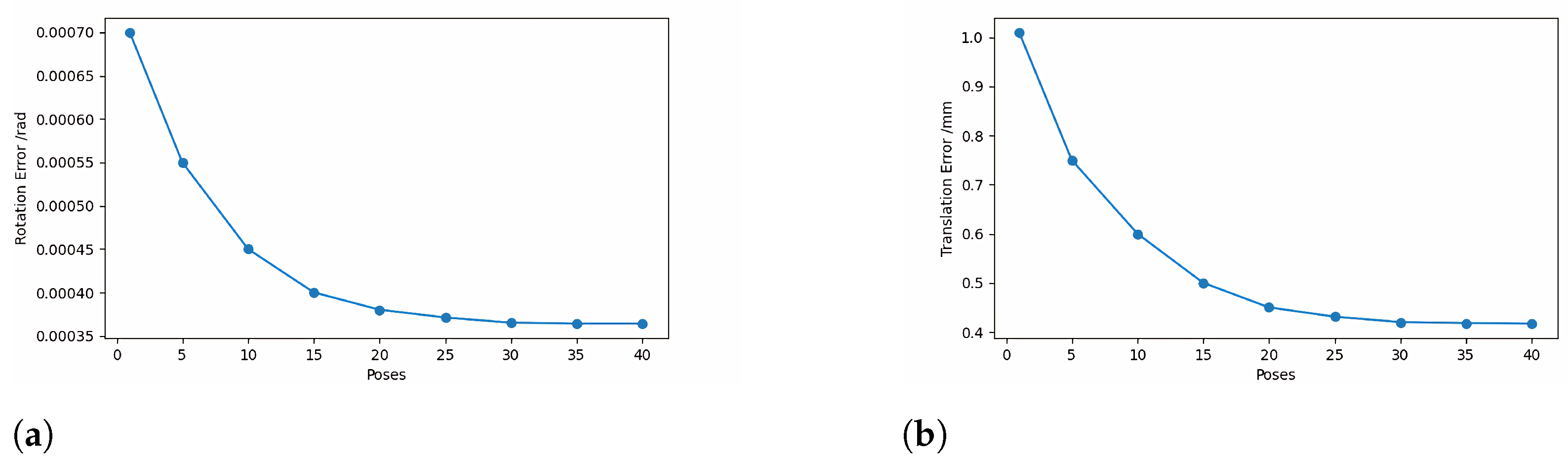 Remotesensing 16 00258 g022