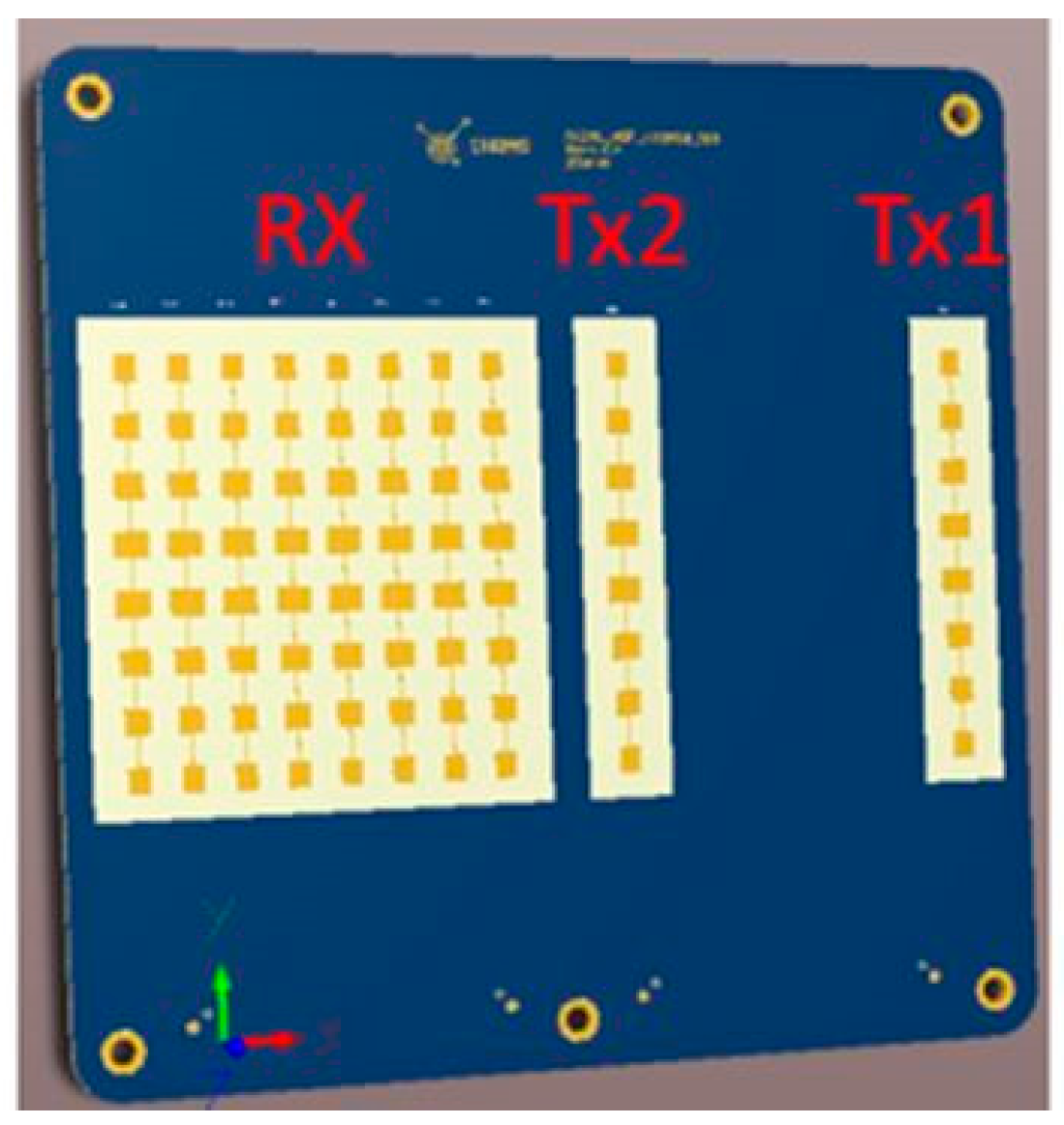 Remotesensing 16 00261 g001