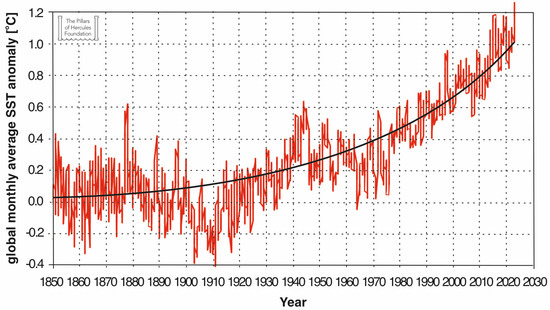 Remotesensing 16 00262 g002