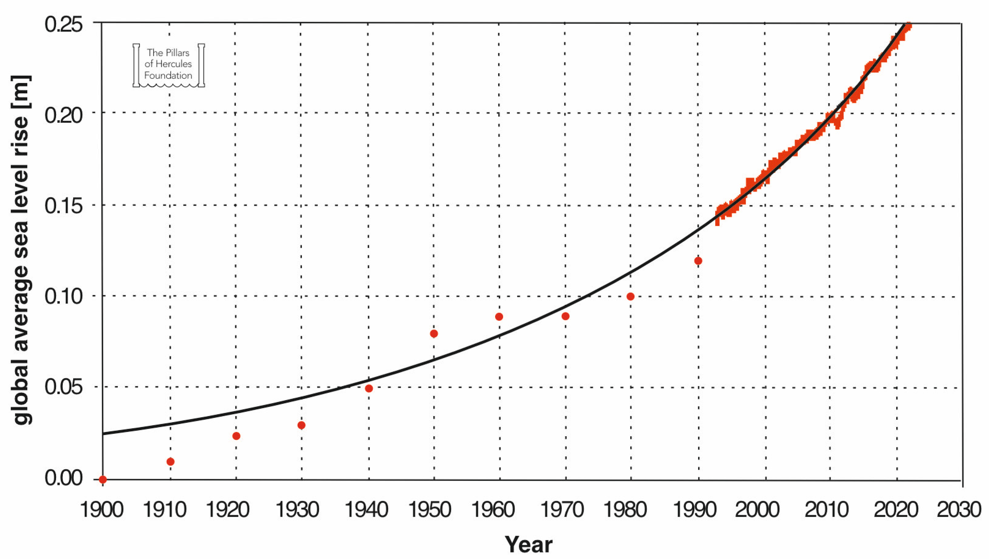 Remotesensing 16 00262 g003