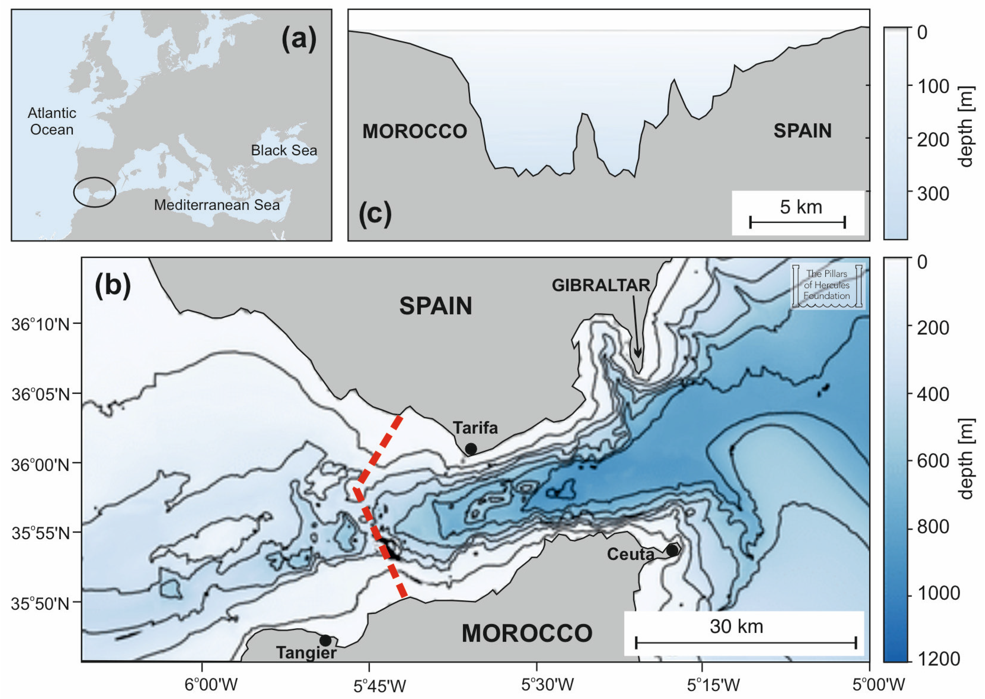 Remotesensing 16 00262 g0a1