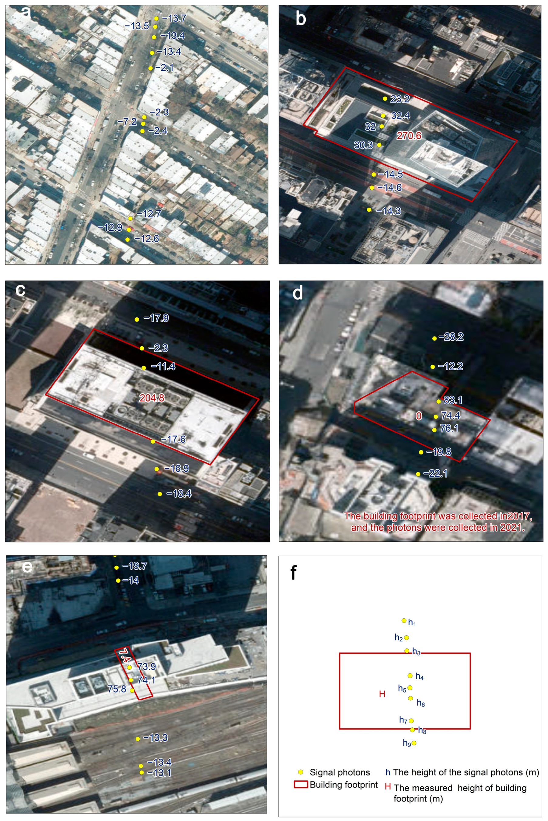 Remotesensing 16 00263 g003