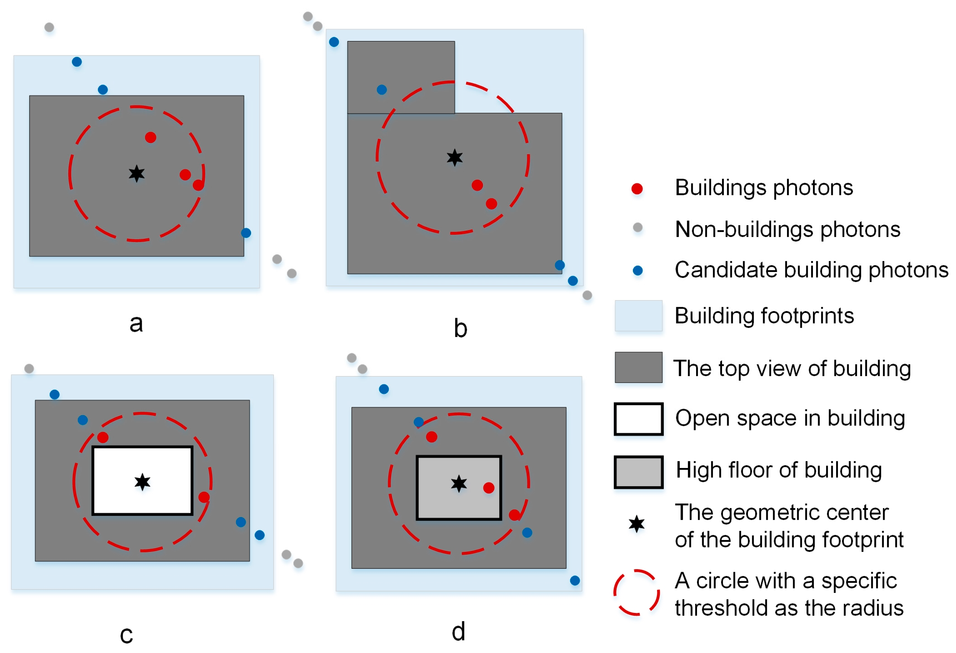 Remotesensing 16 00263 g004