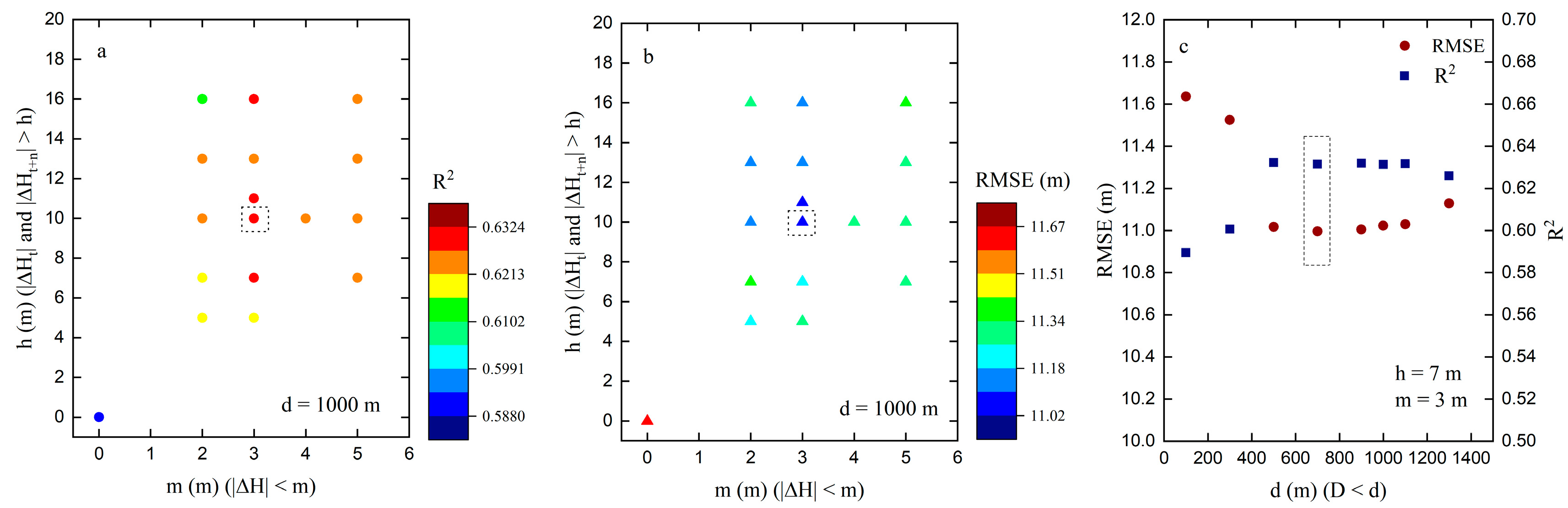 Remotesensing 16 00263 g006