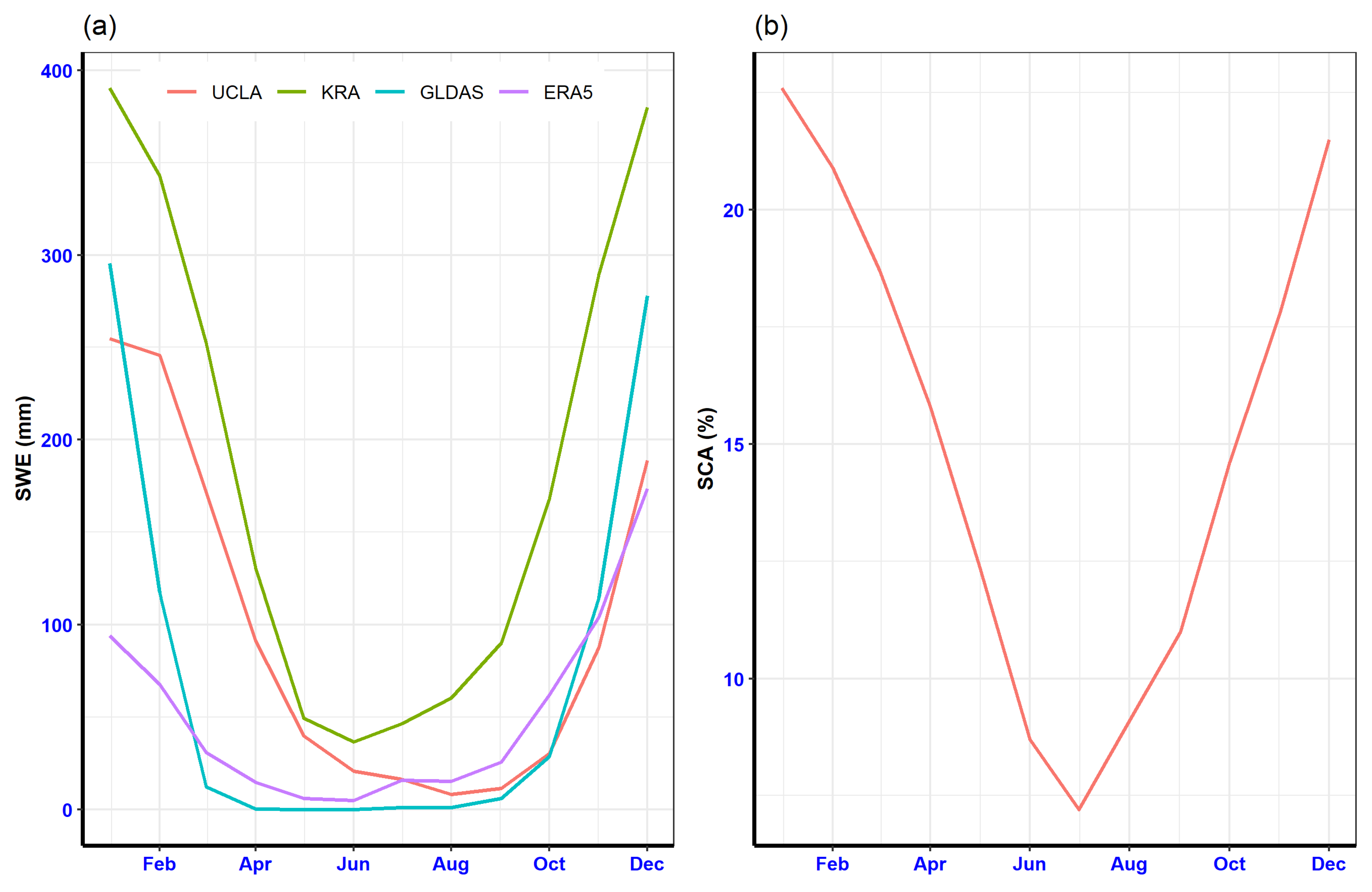 Remotesensing 16 00264 g006