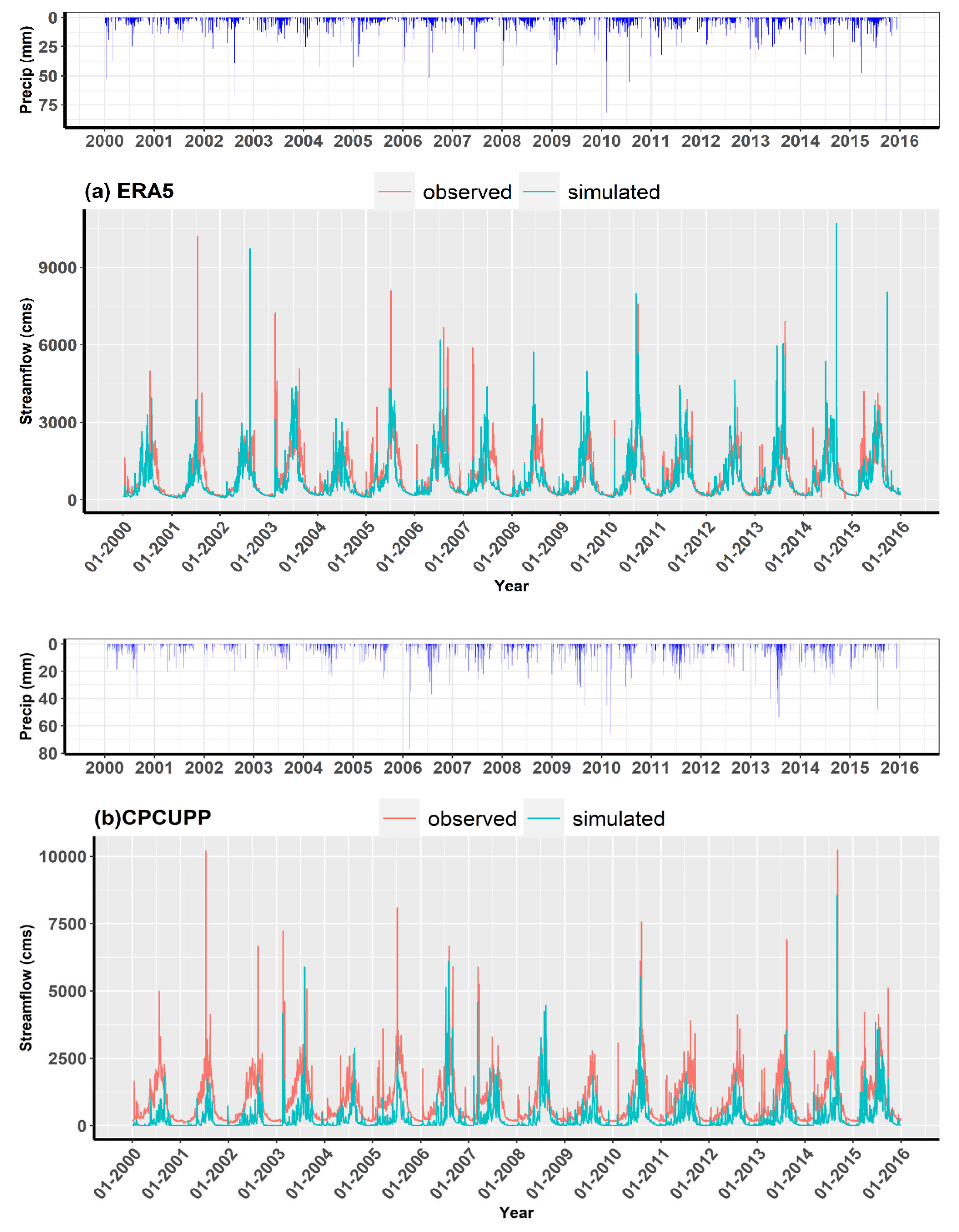 Remotesensing 16 00264 g008a