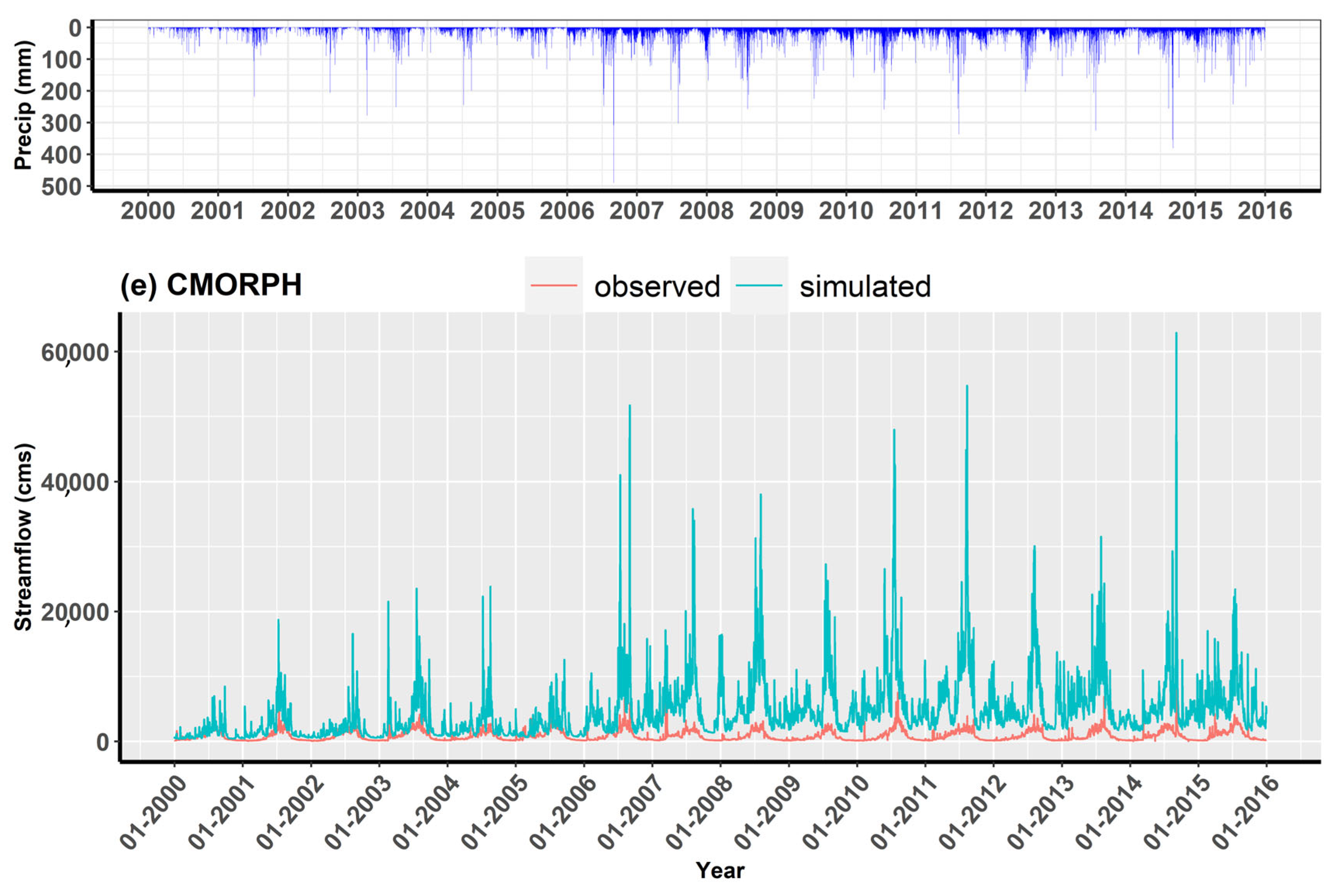 Remotesensing 16 00264 g008c