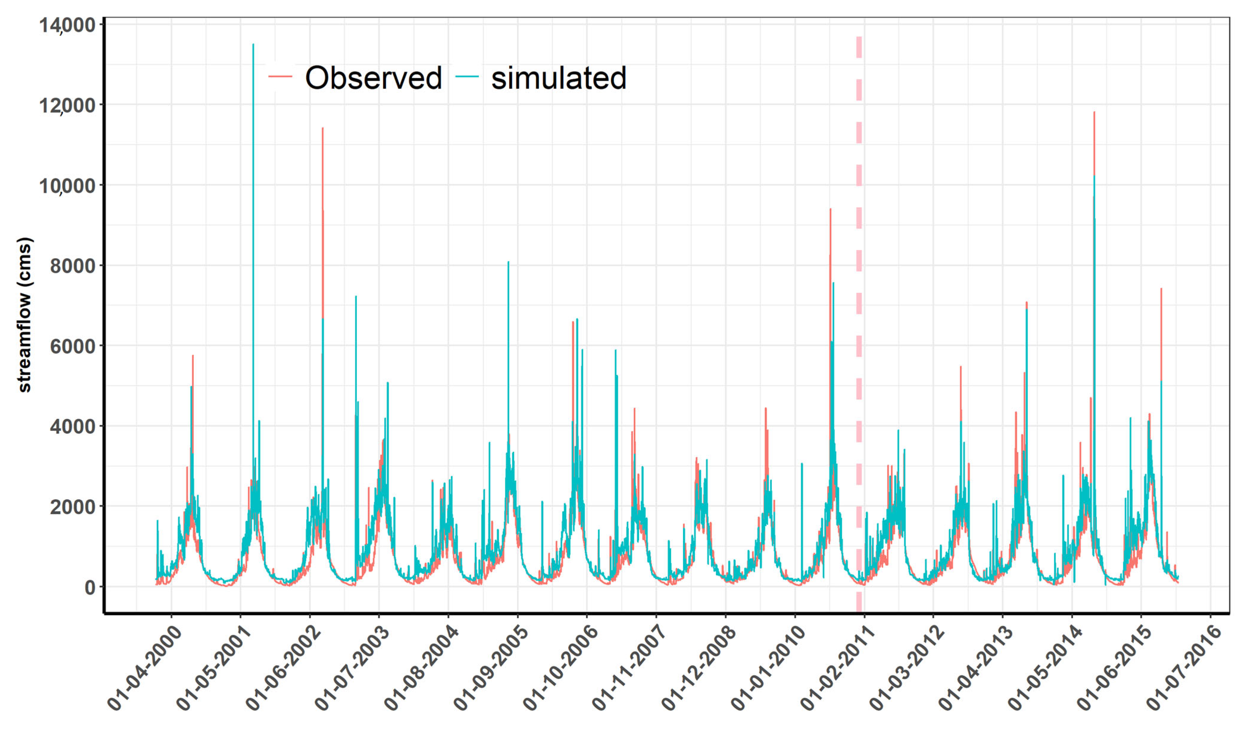 Remotesensing 16 00264 g010