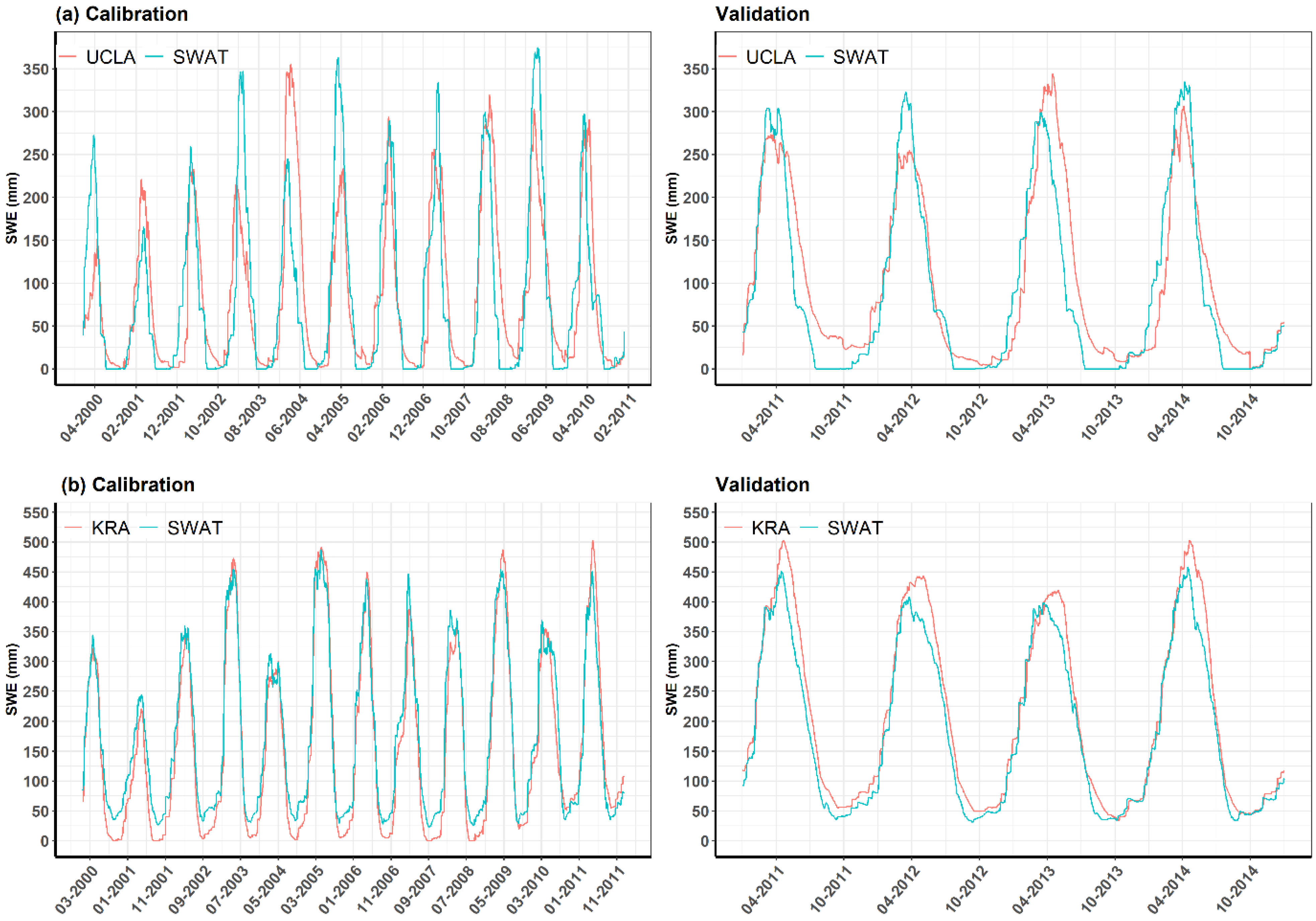 Remotesensing 16 00264 g013