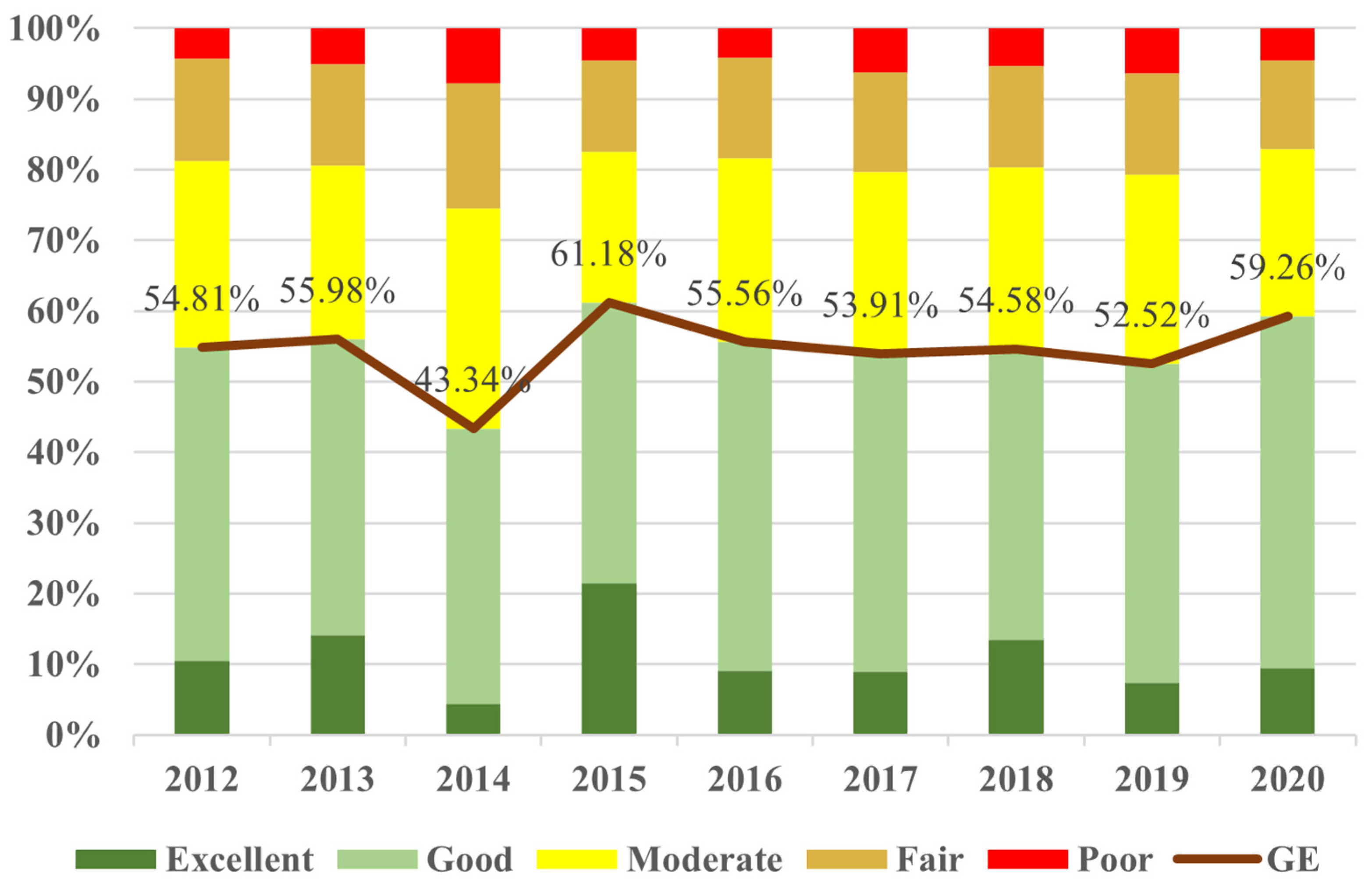 Remotesensing 16 00265 g003