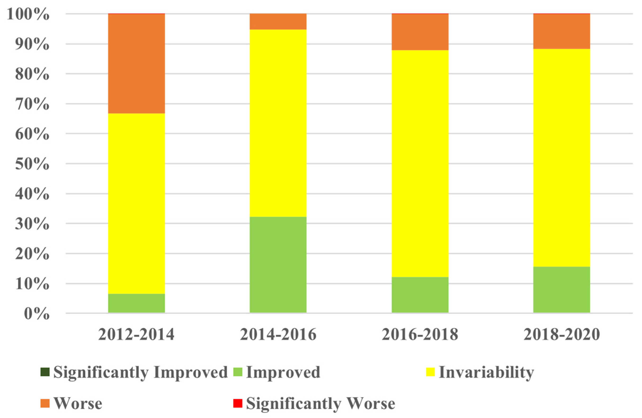 Remotesensing 16 00265 g005