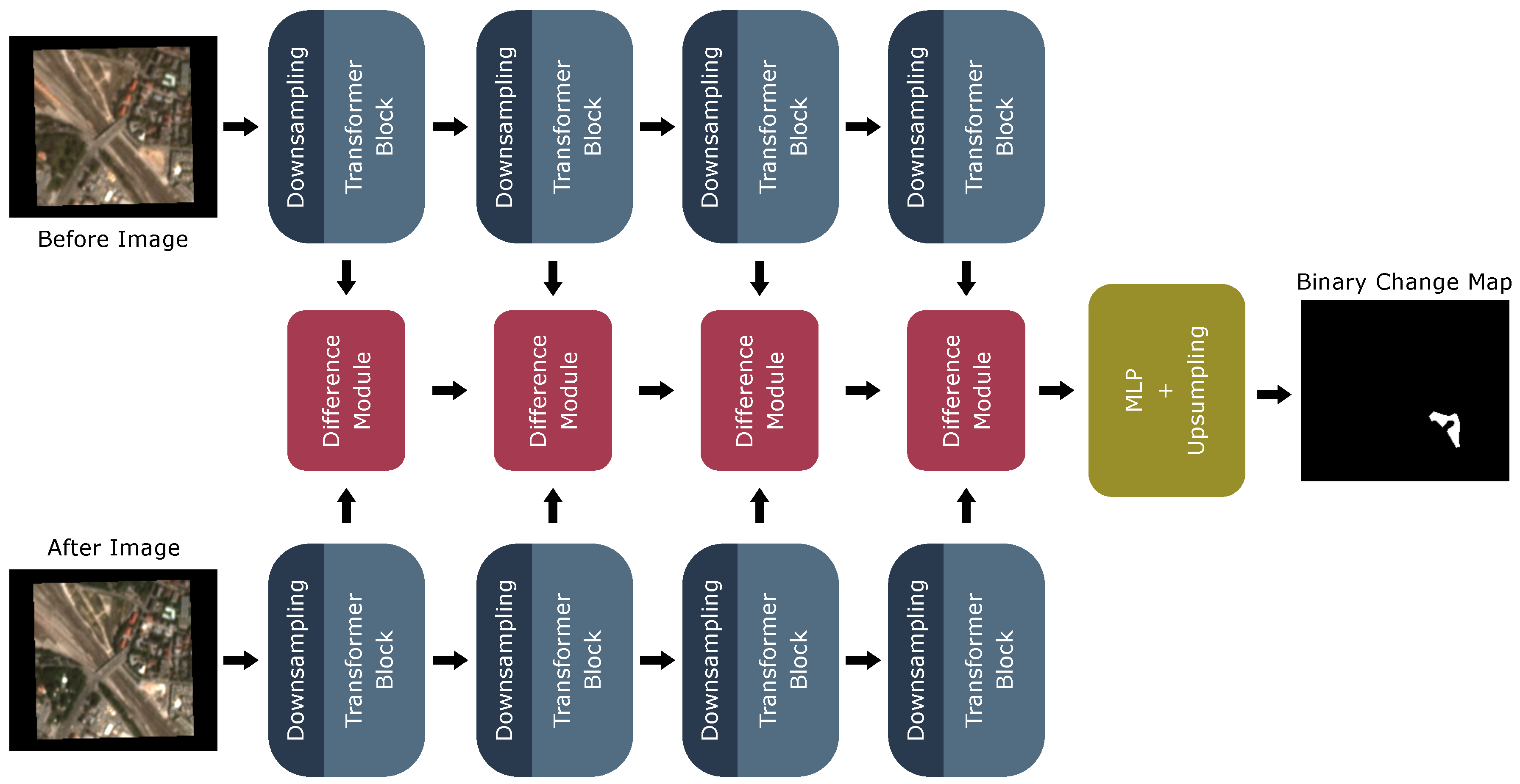 Remotesensing 16 00266 g002