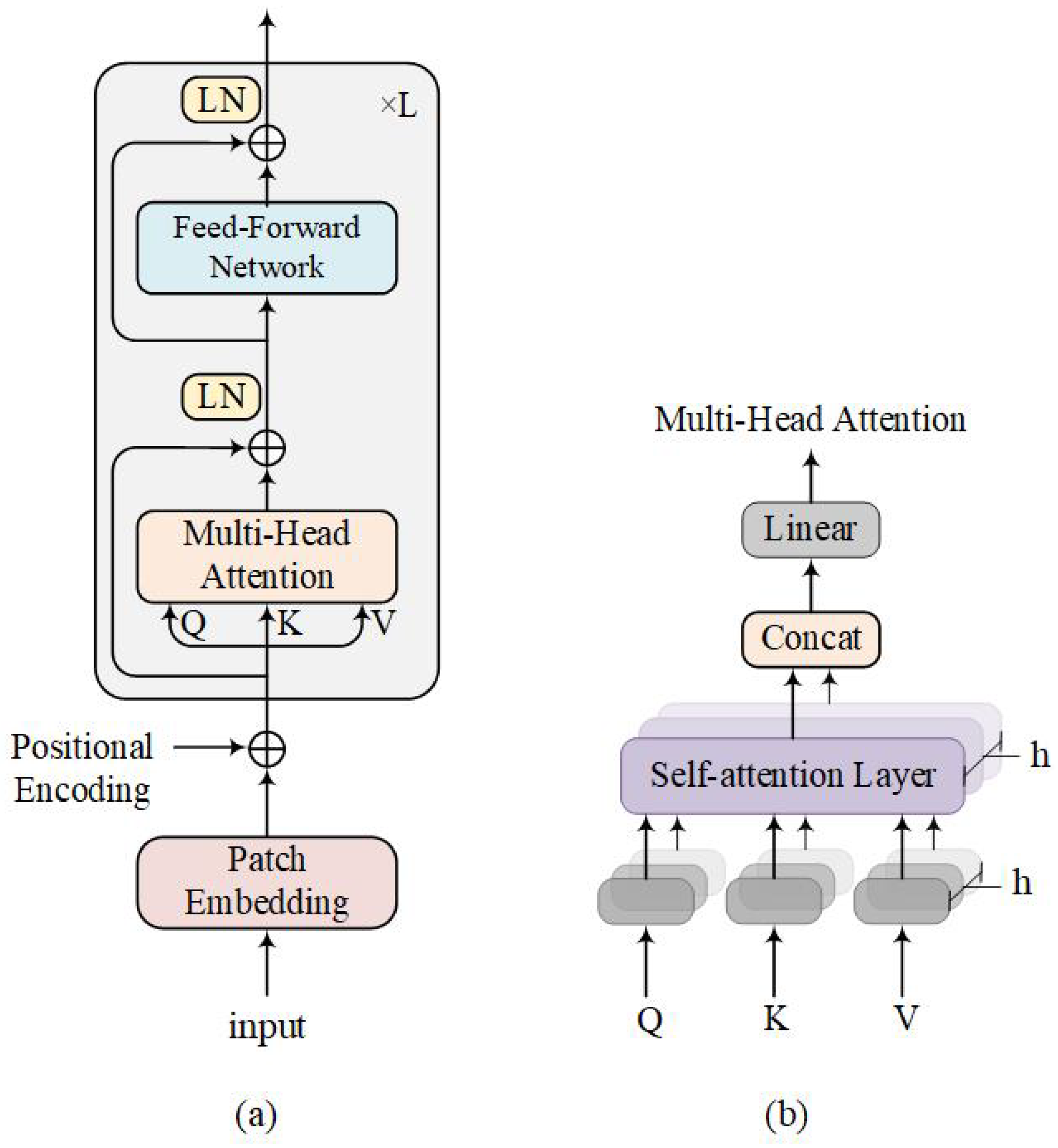 Remotesensing 16 00268 g002