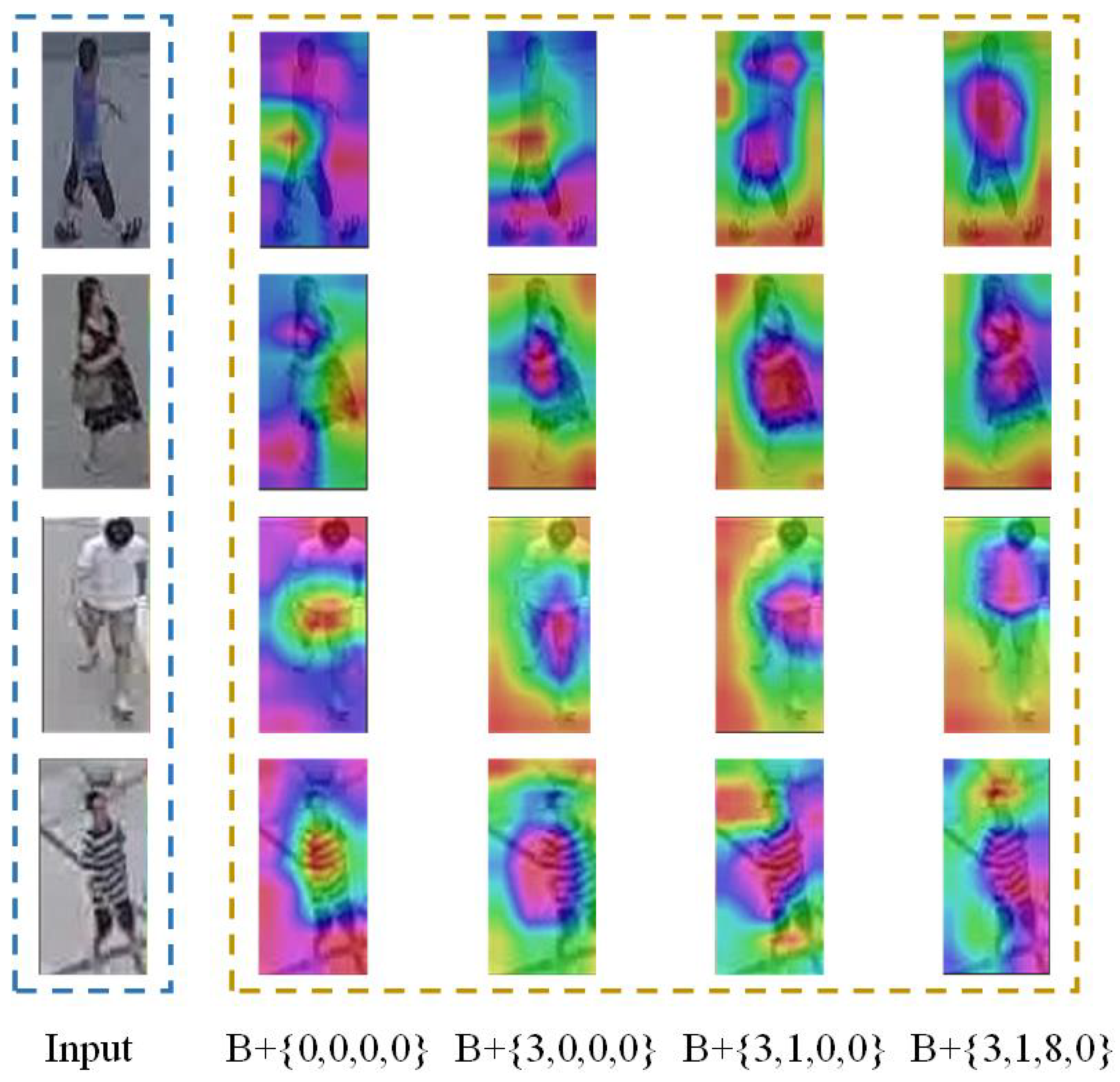 Remotesensing 16 00268 g008