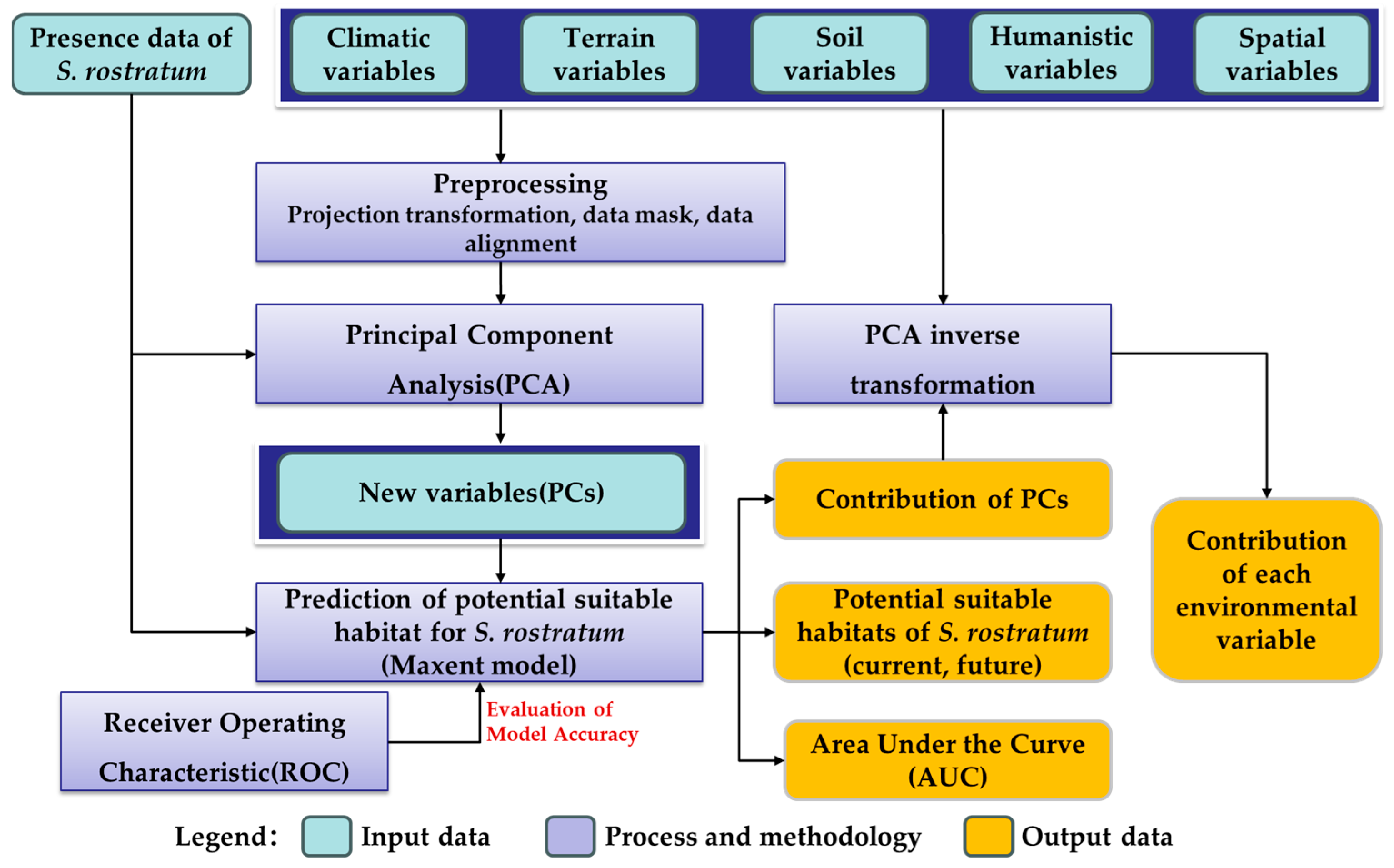 Remotesensing 16 00271 g002