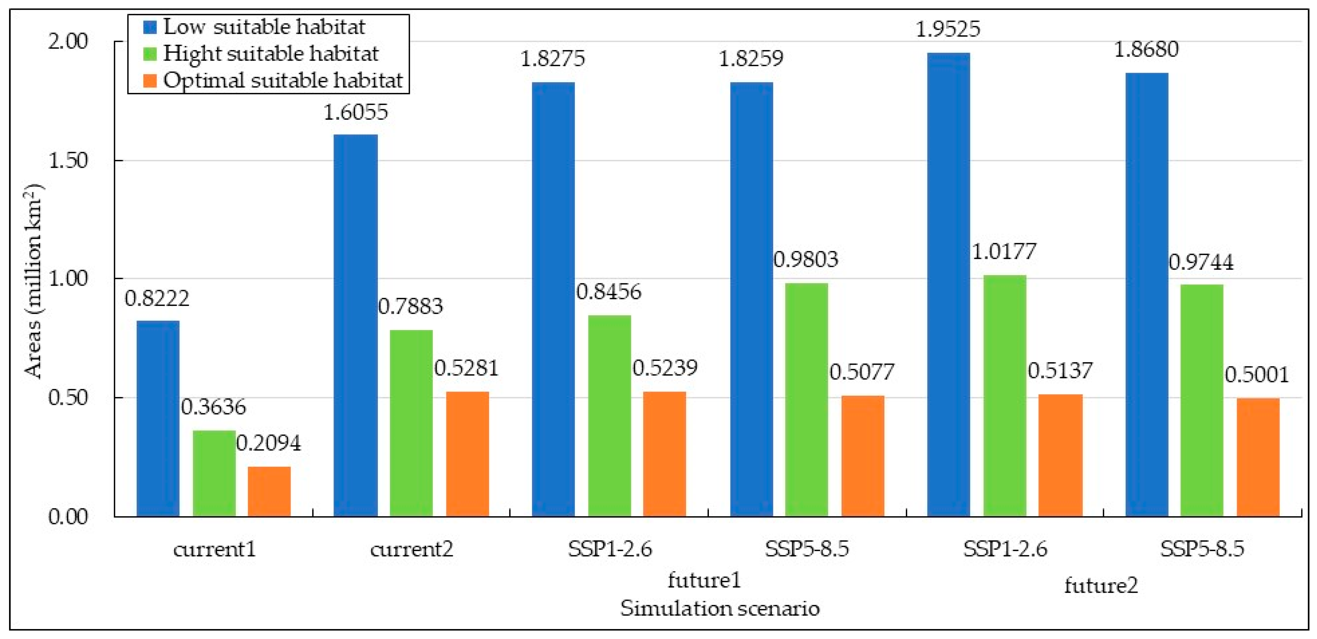 Remotesensing 16 00271 g004