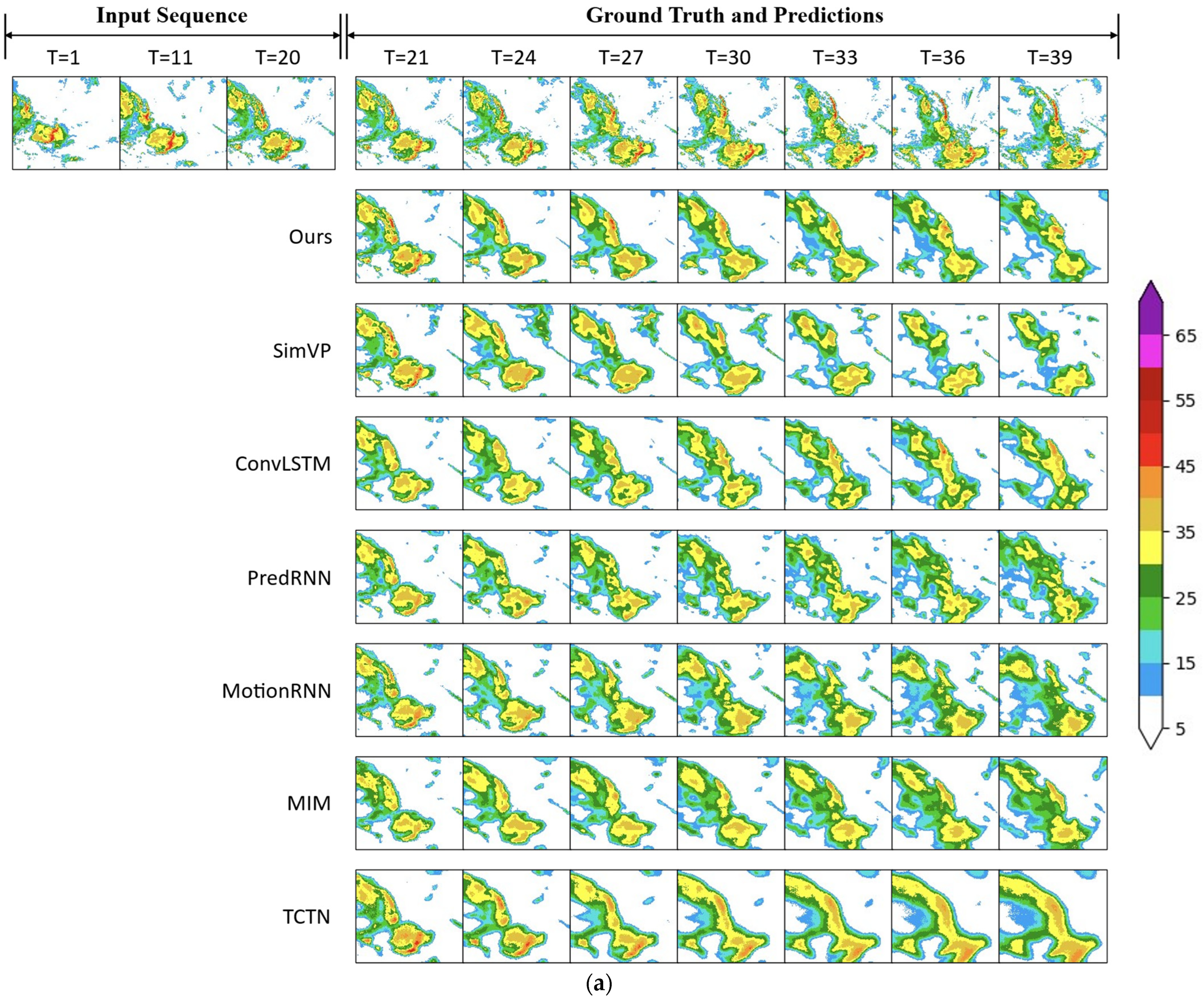 Remotesensing 16 00274 g005a