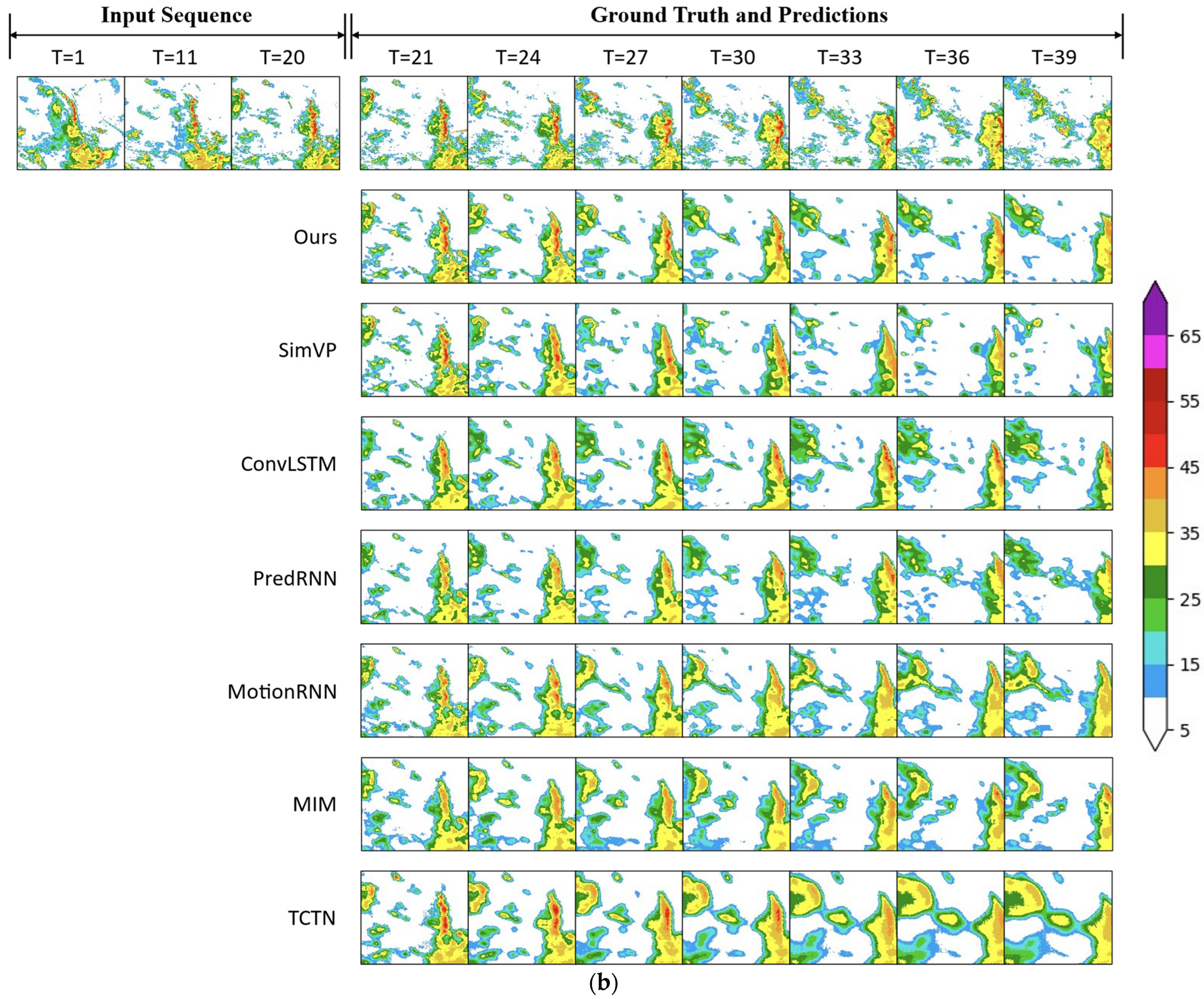 Remotesensing 16 00274 g005b