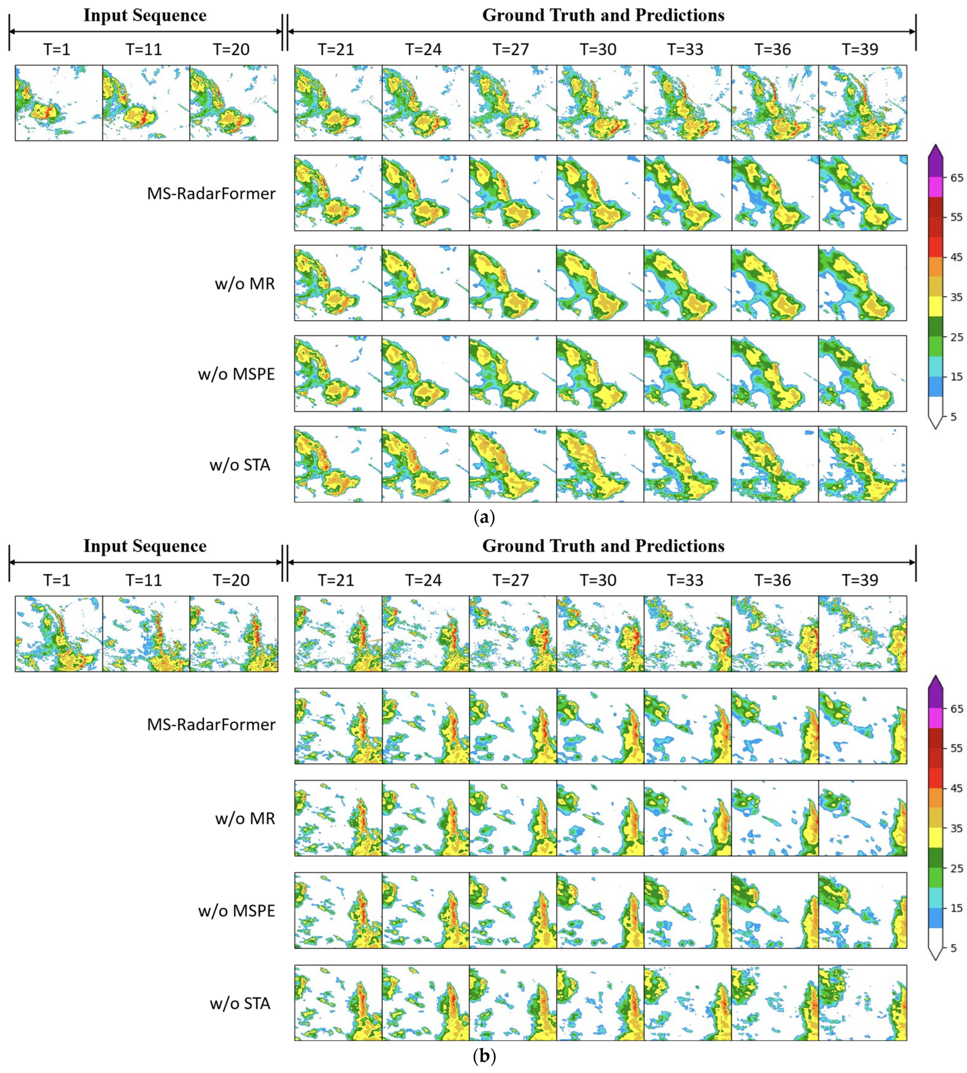 Remotesensing 16 00274 g006
