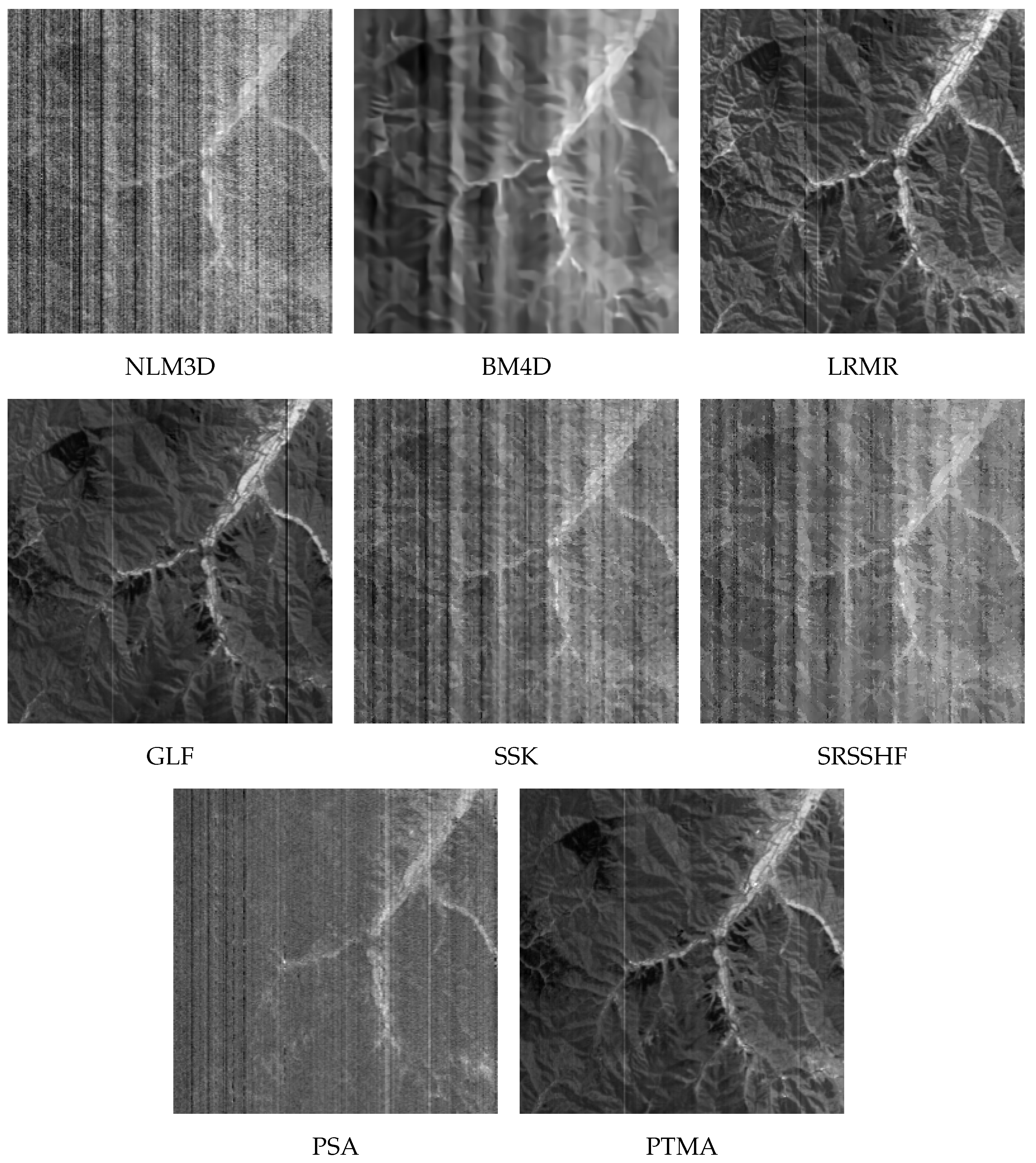 Remotesensing 16 00276 g008 Remotesensing 16 00276 g008