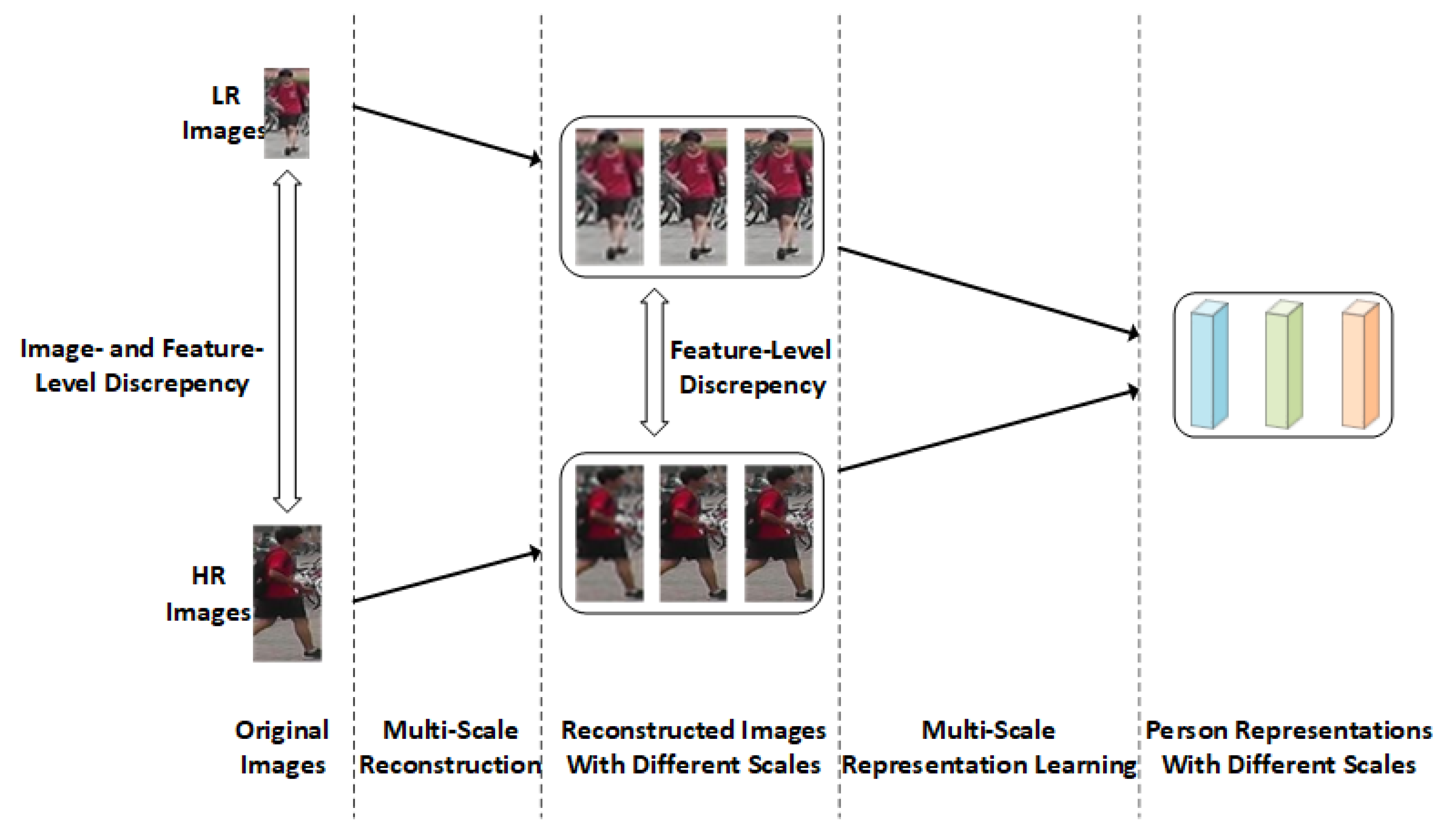 Remotesensing 16 00278 g002