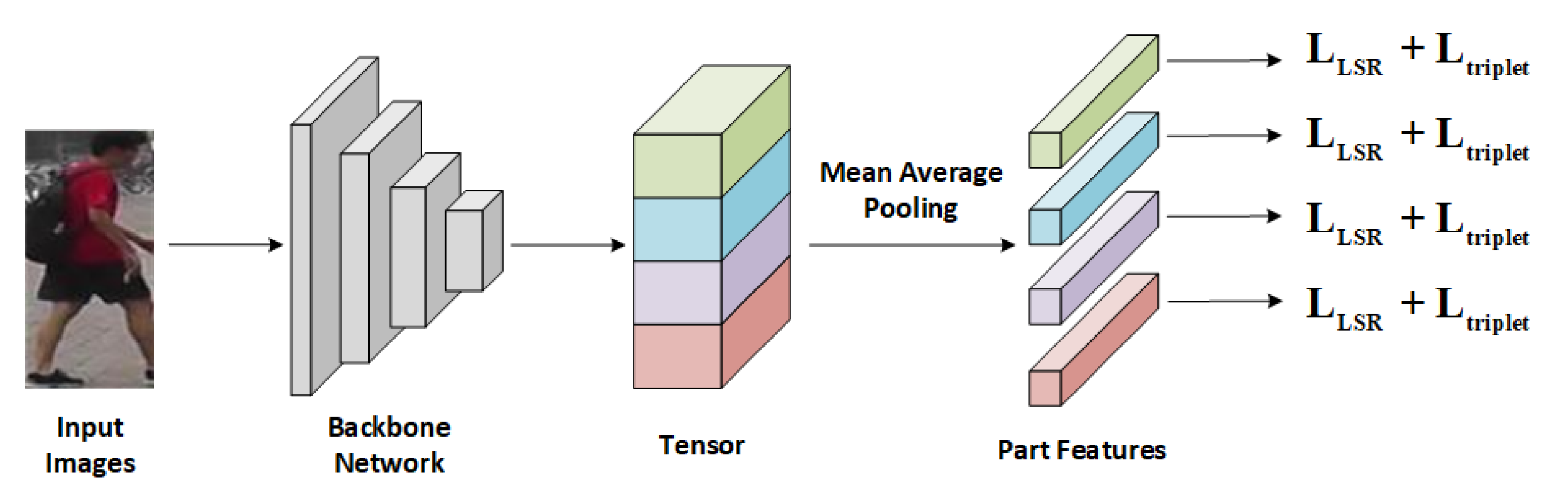 Remotesensing 16 00278 g004