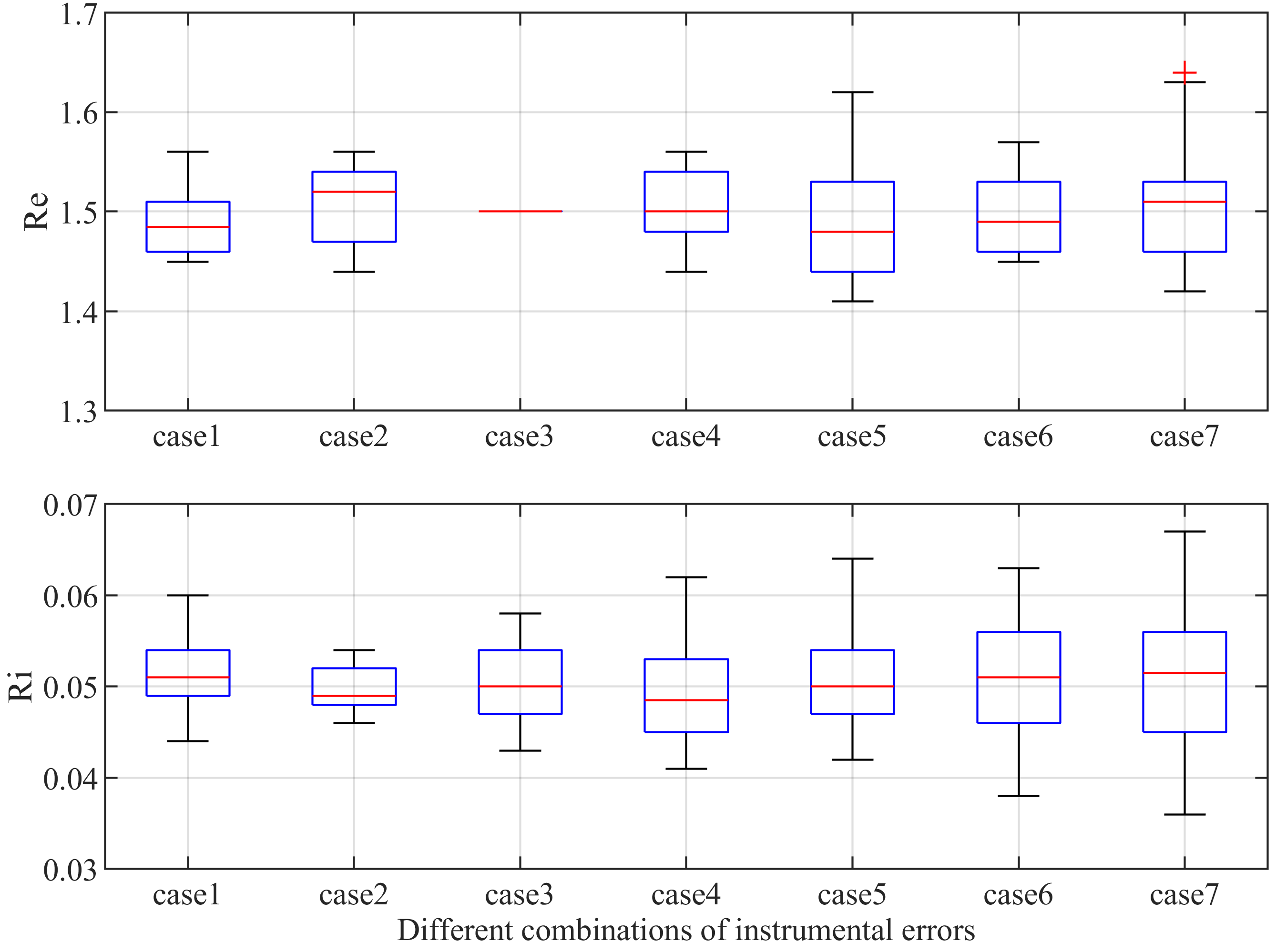 Remotesensing 16 00279 g006