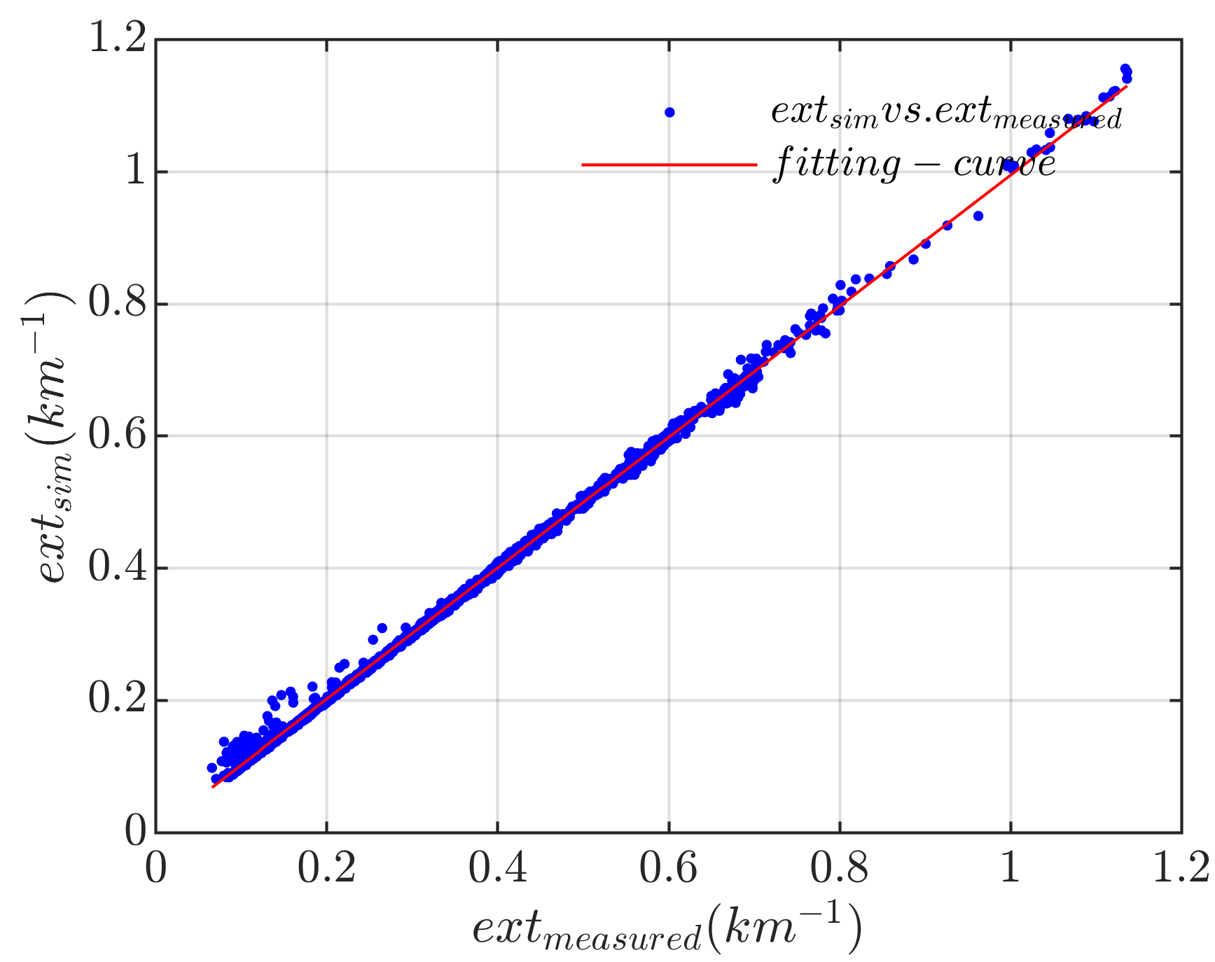 Remotesensing 16 00279 g009