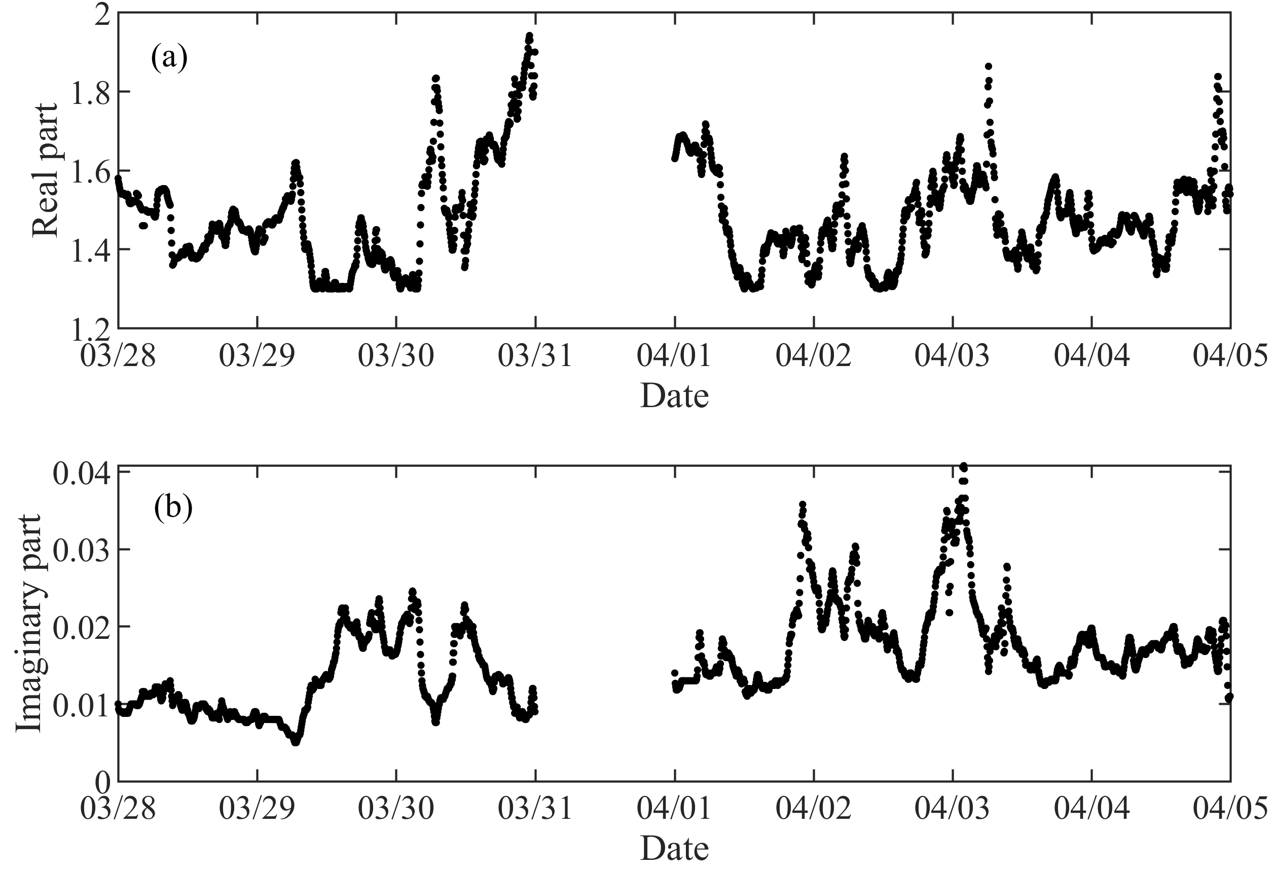 Remotesensing 16 00279 g012