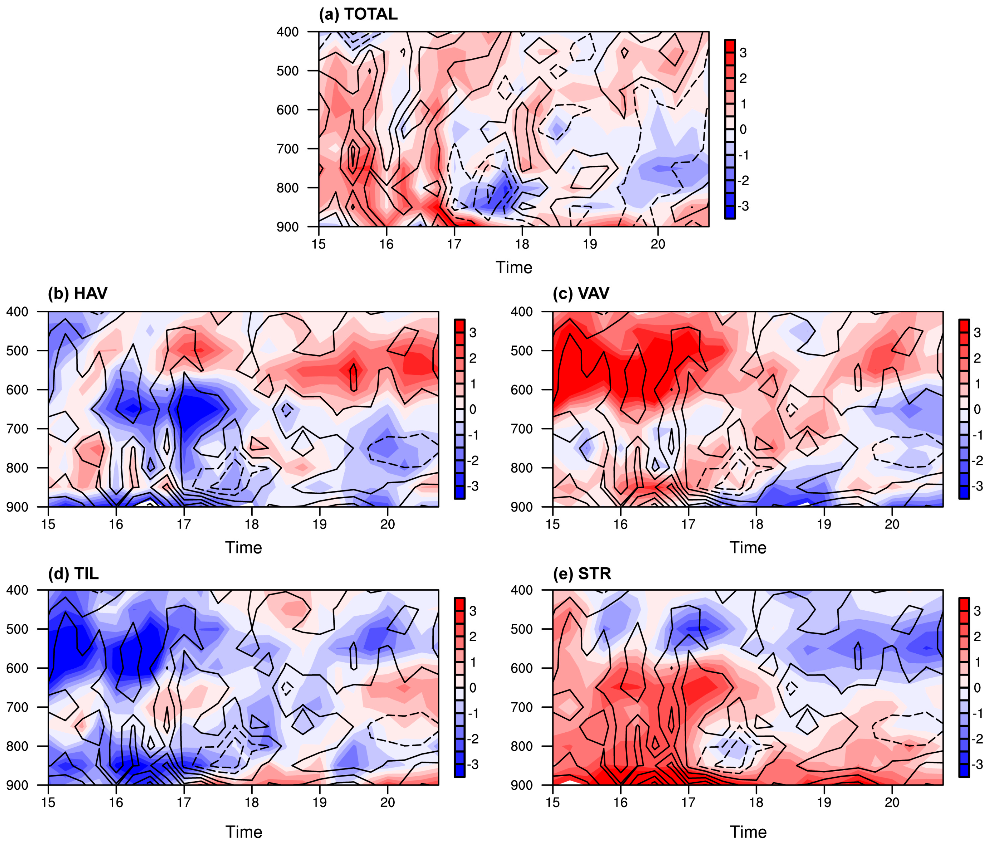 Remotesensing 16 00280 g008