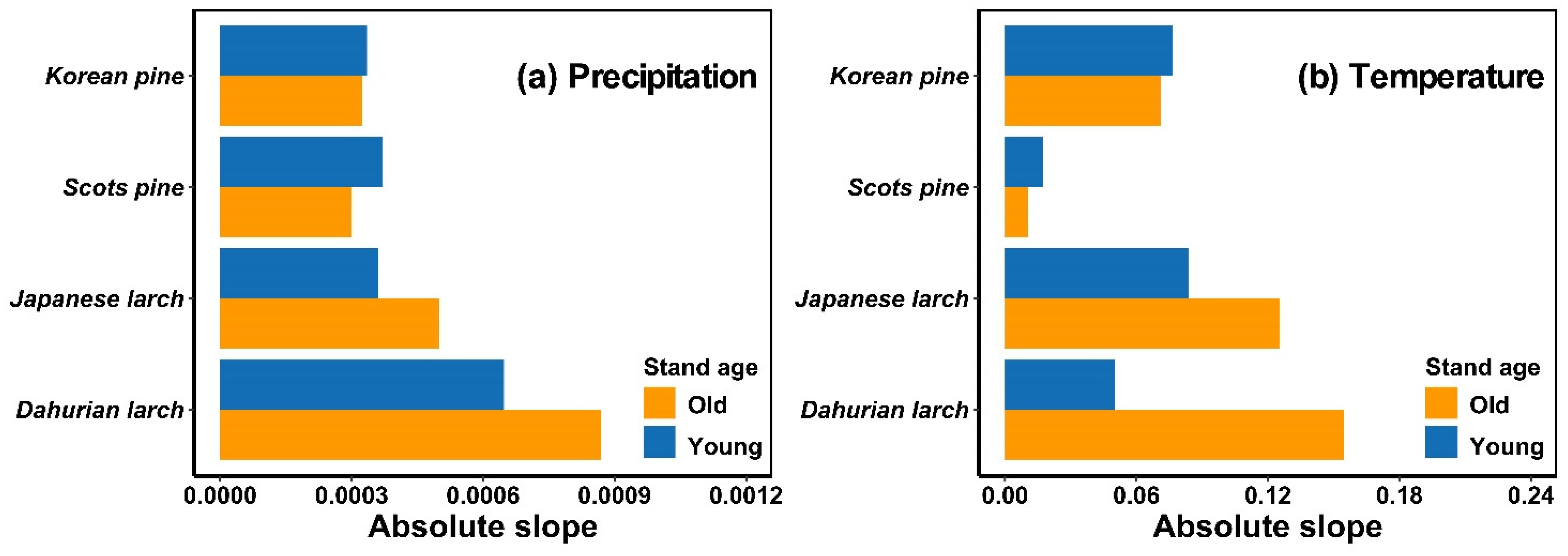 Remotesensing 16 00281 g003