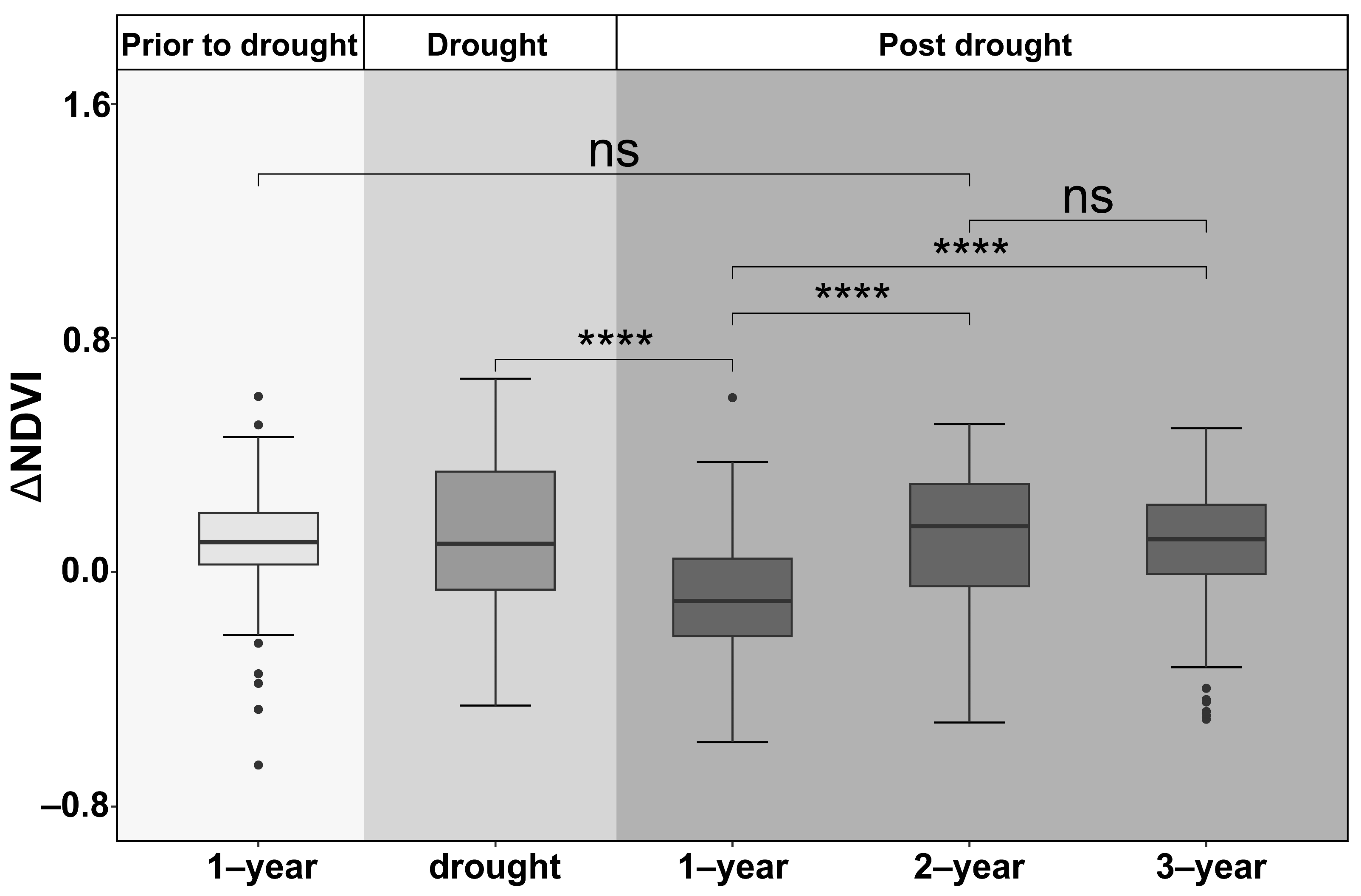 Remotesensing 16 00281 g004
